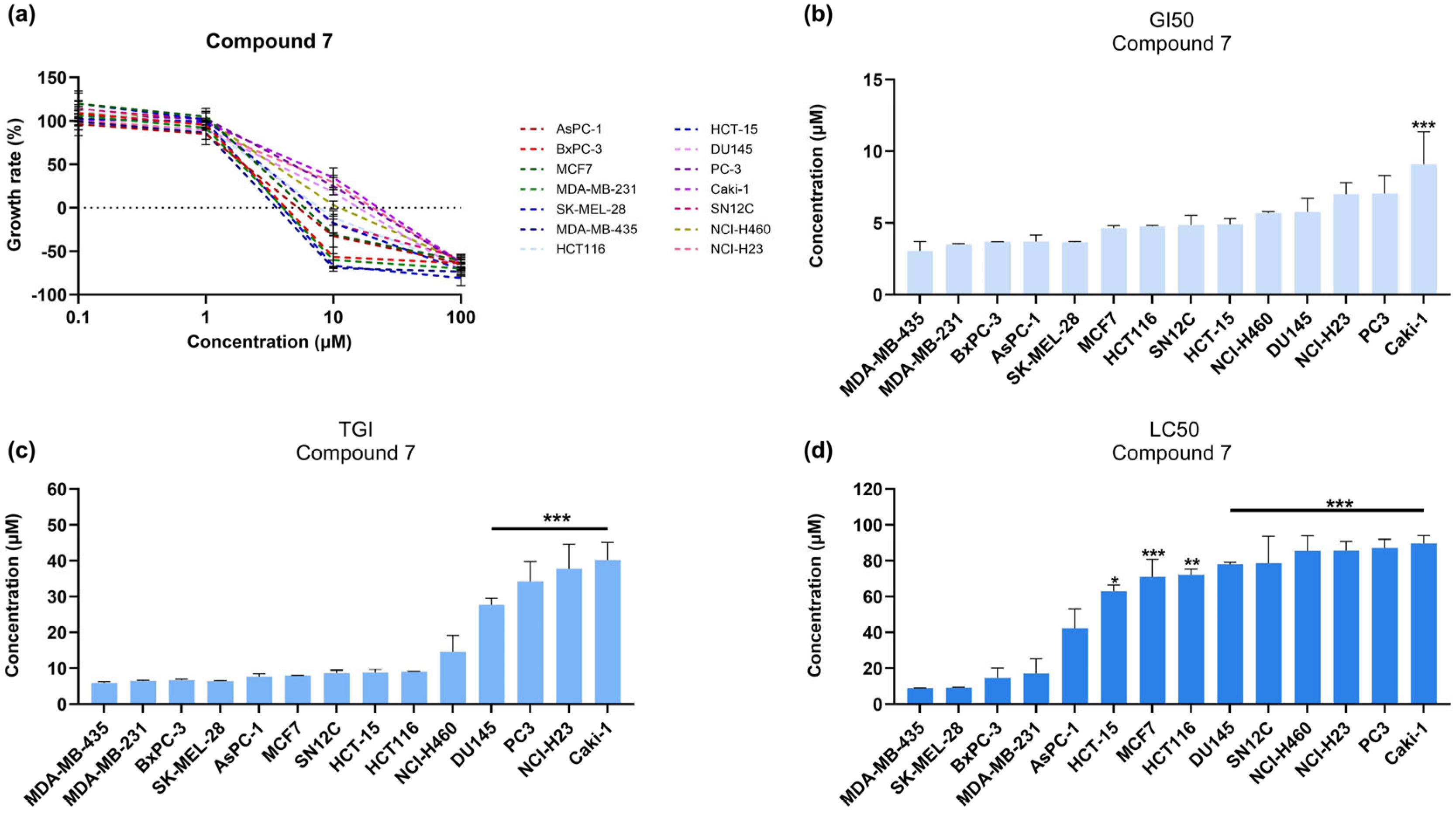 Medicina 61 01731 g003 Medicina 61 01731 g003
