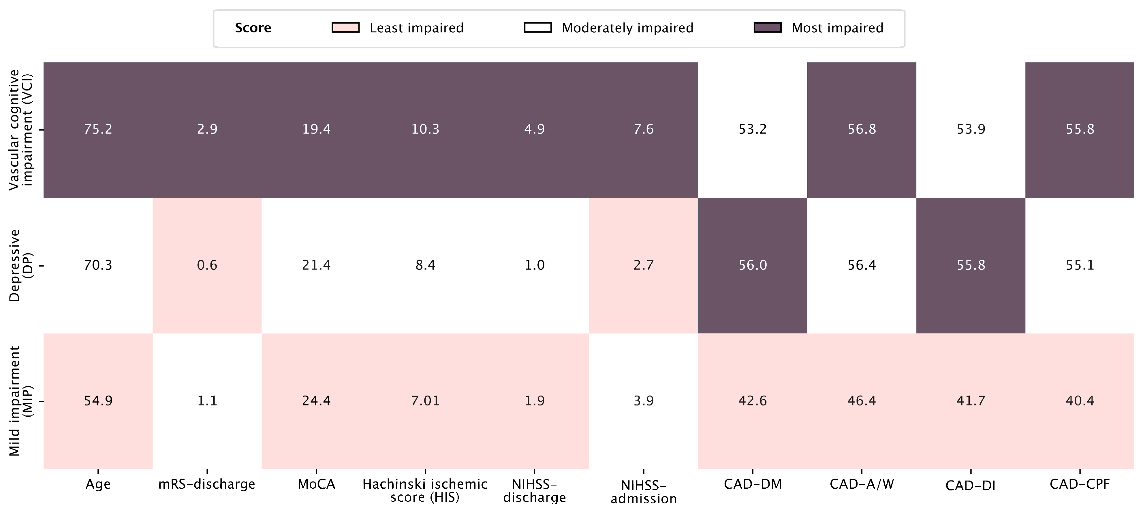 Medicina 61 01739 g001 Medicina 61 01739 g001