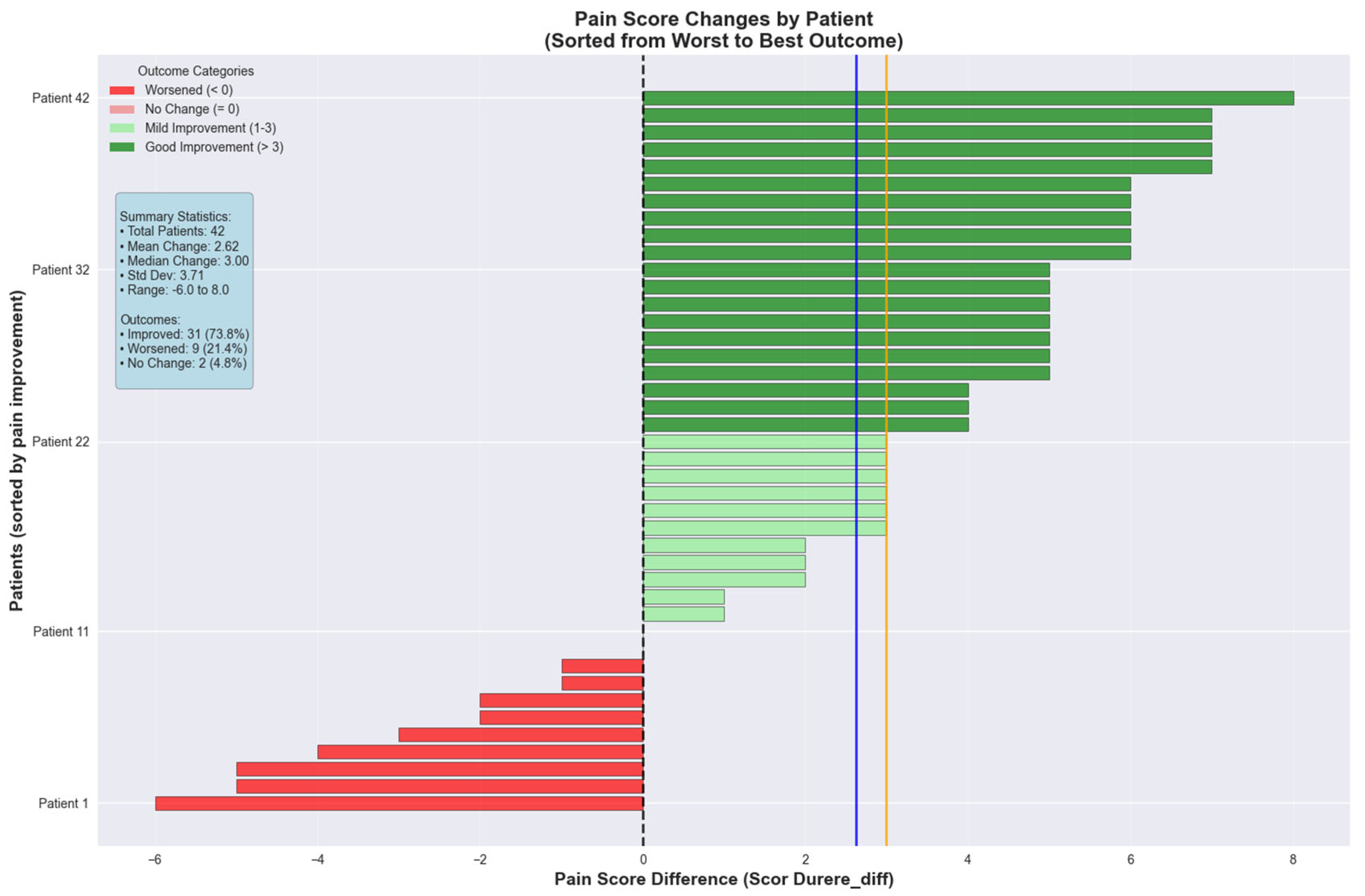 Medicina 61 01741 g008