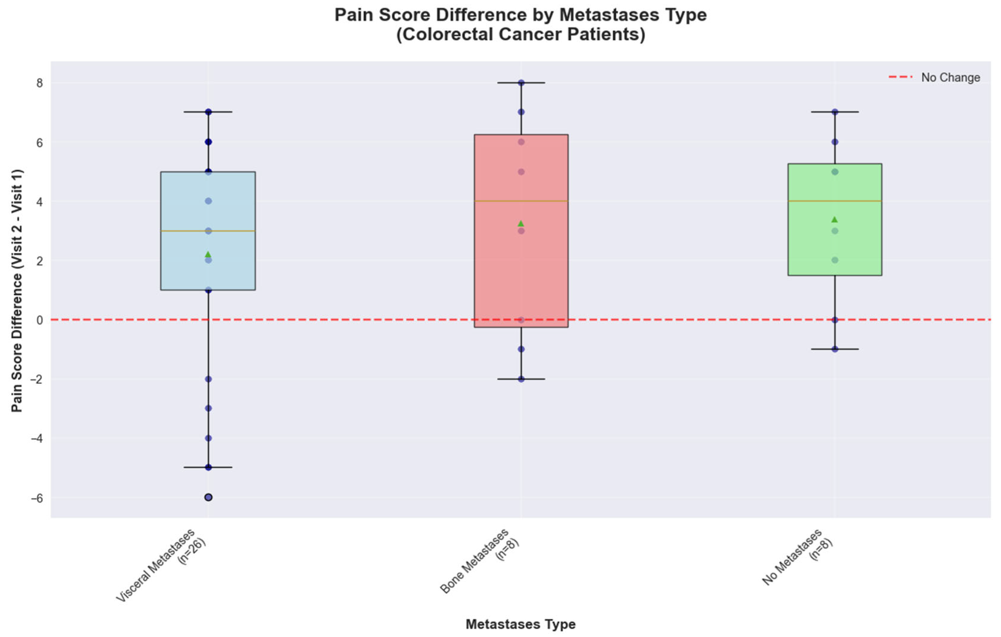 Medicina 61 01741 g009