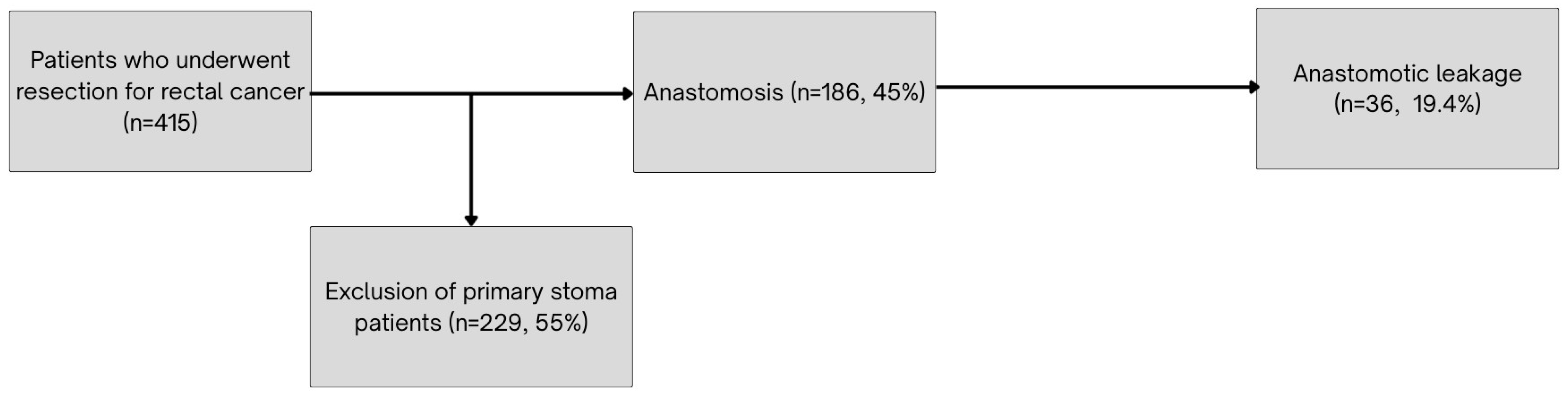 Medicina 61 01751 g002