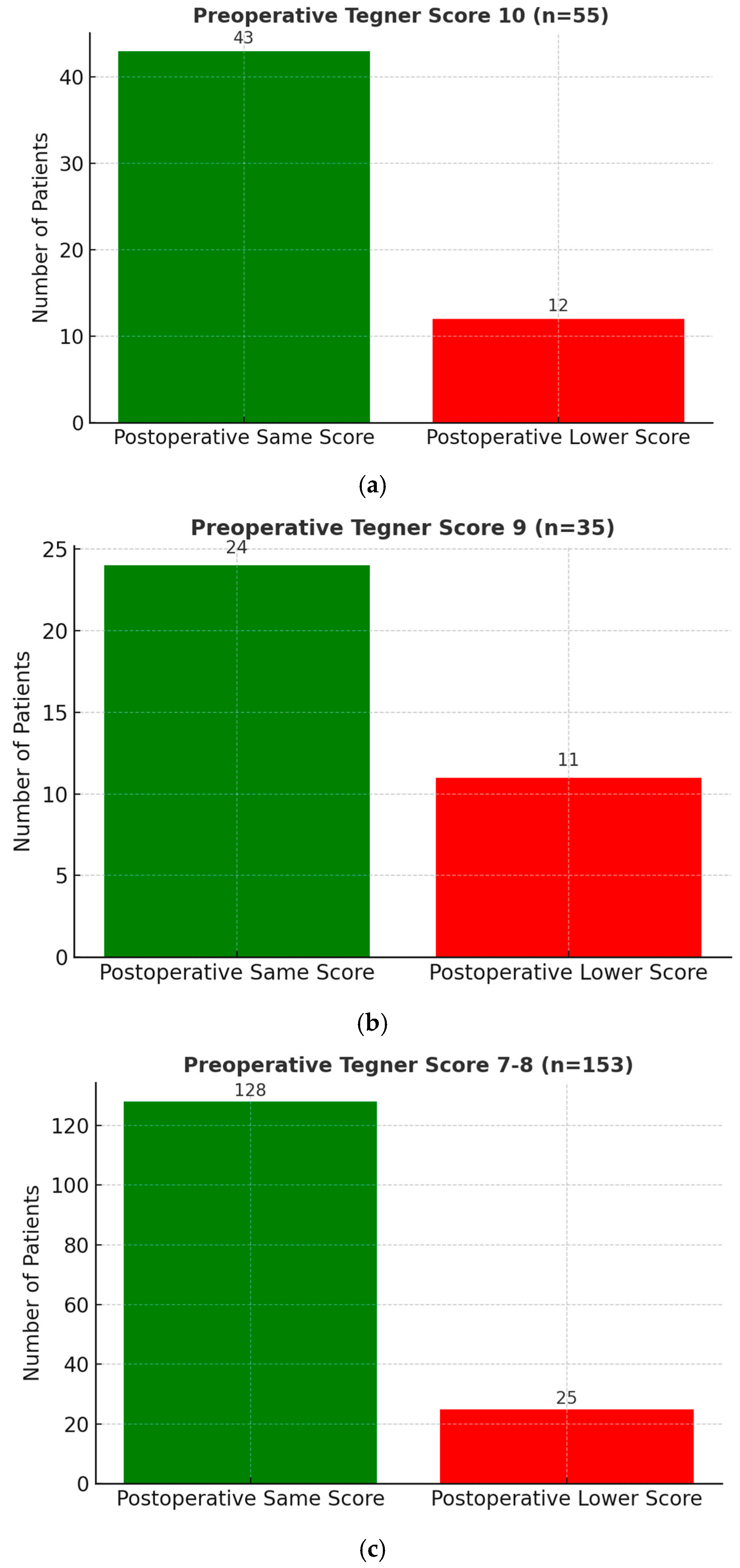 Medicina 61 01762 g002
