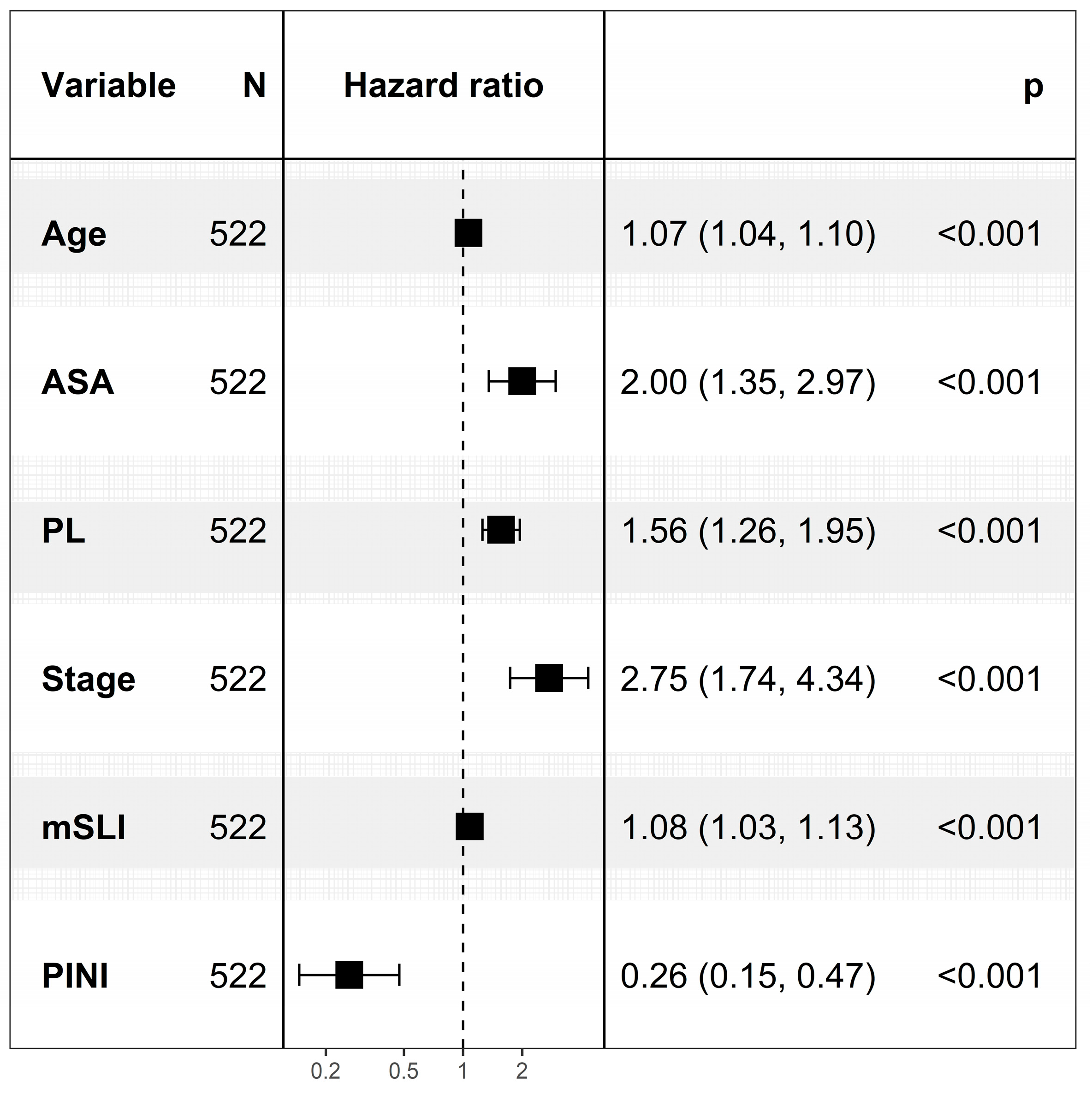 Medicina 61 01763 g001 Medicina 61 01763 g001