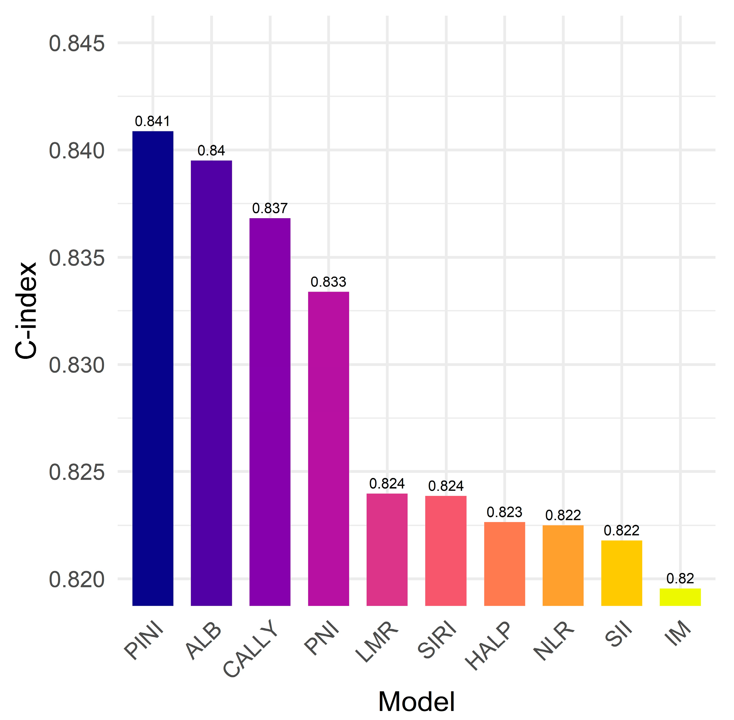 Medicina 61 01763 g007 Medicina 61 01763 g007