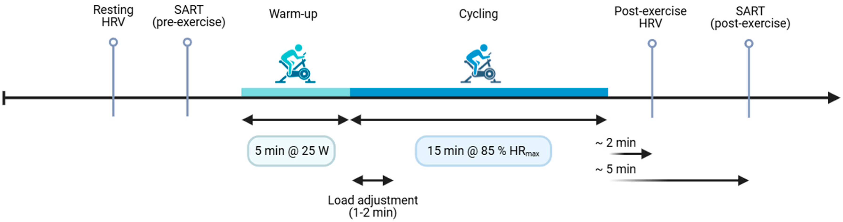 Medicina 61 01766 g001