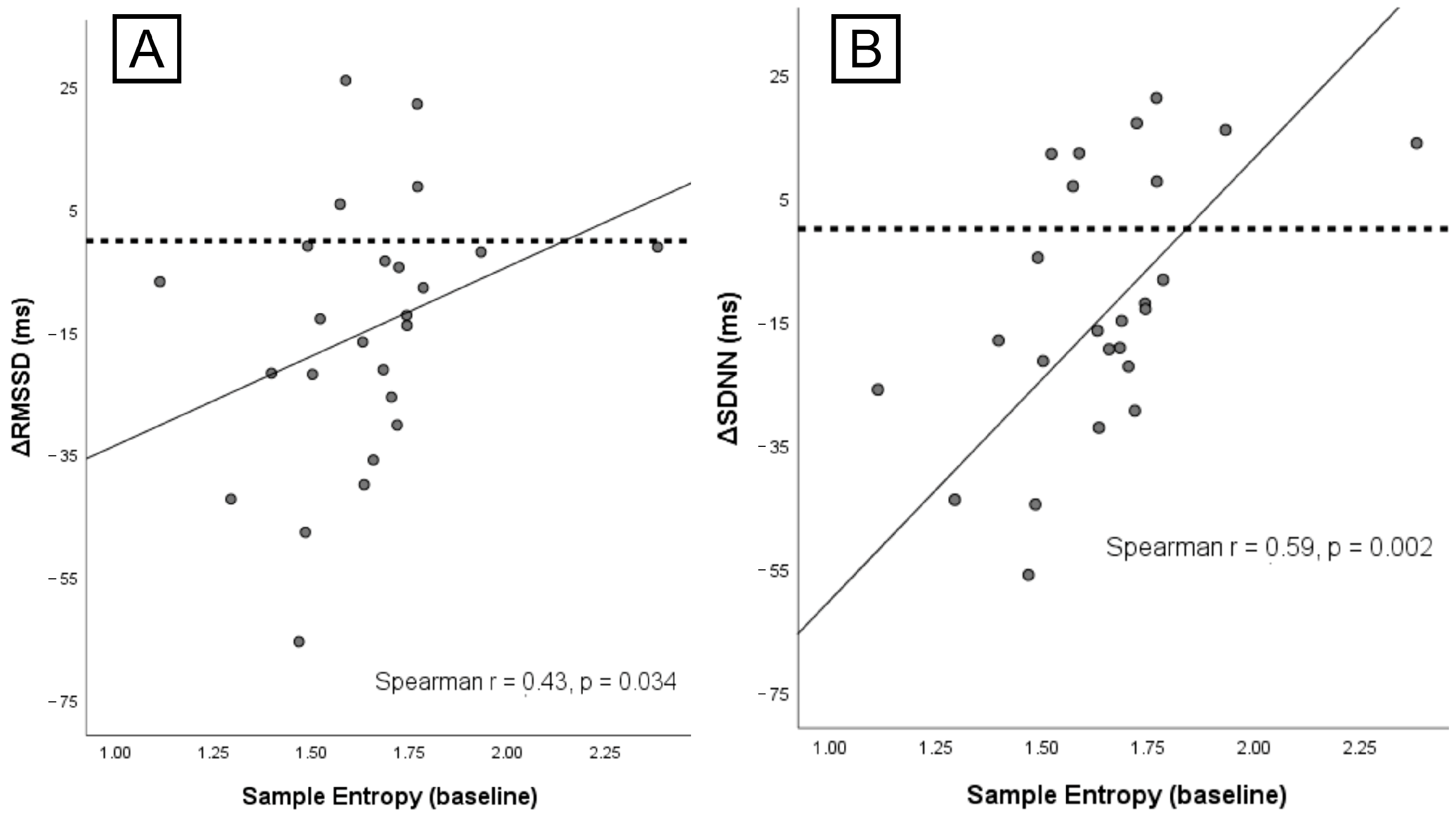 Medicina 61 01766 g004