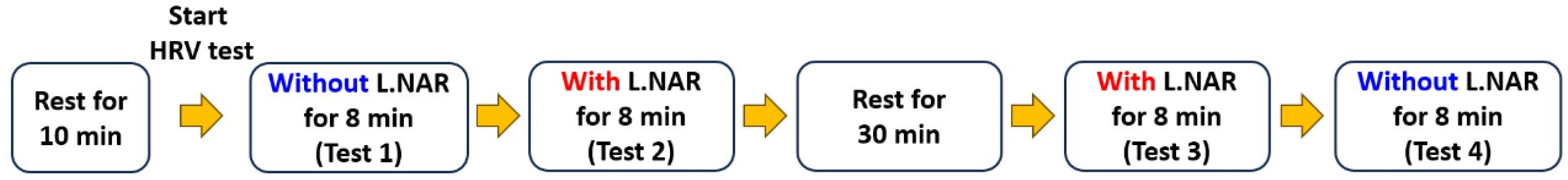 Medicina 61 01772 g002 Medicina 61 01772 g002