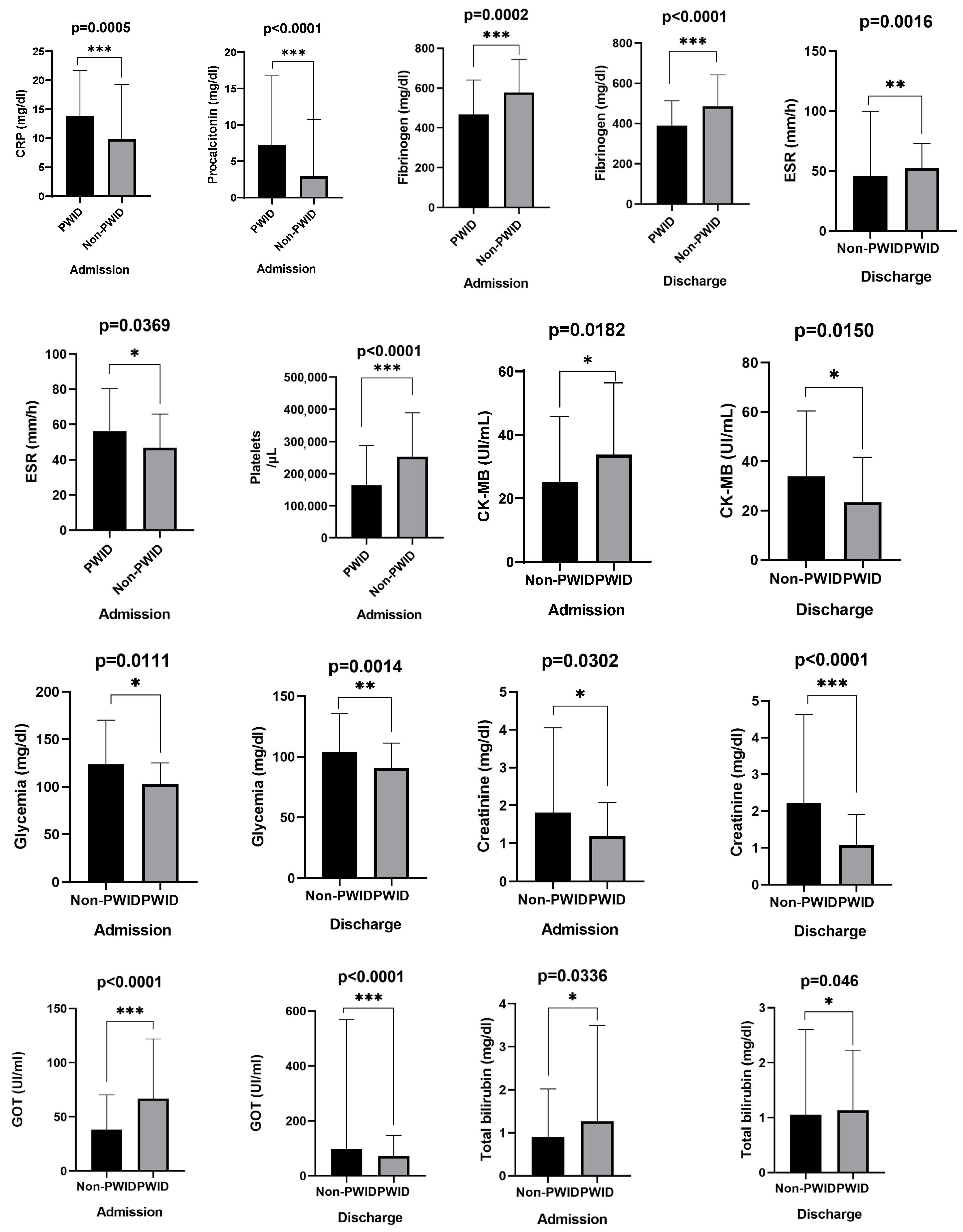 Medicina 61 01785 g001 Medicina 61 01785 g001