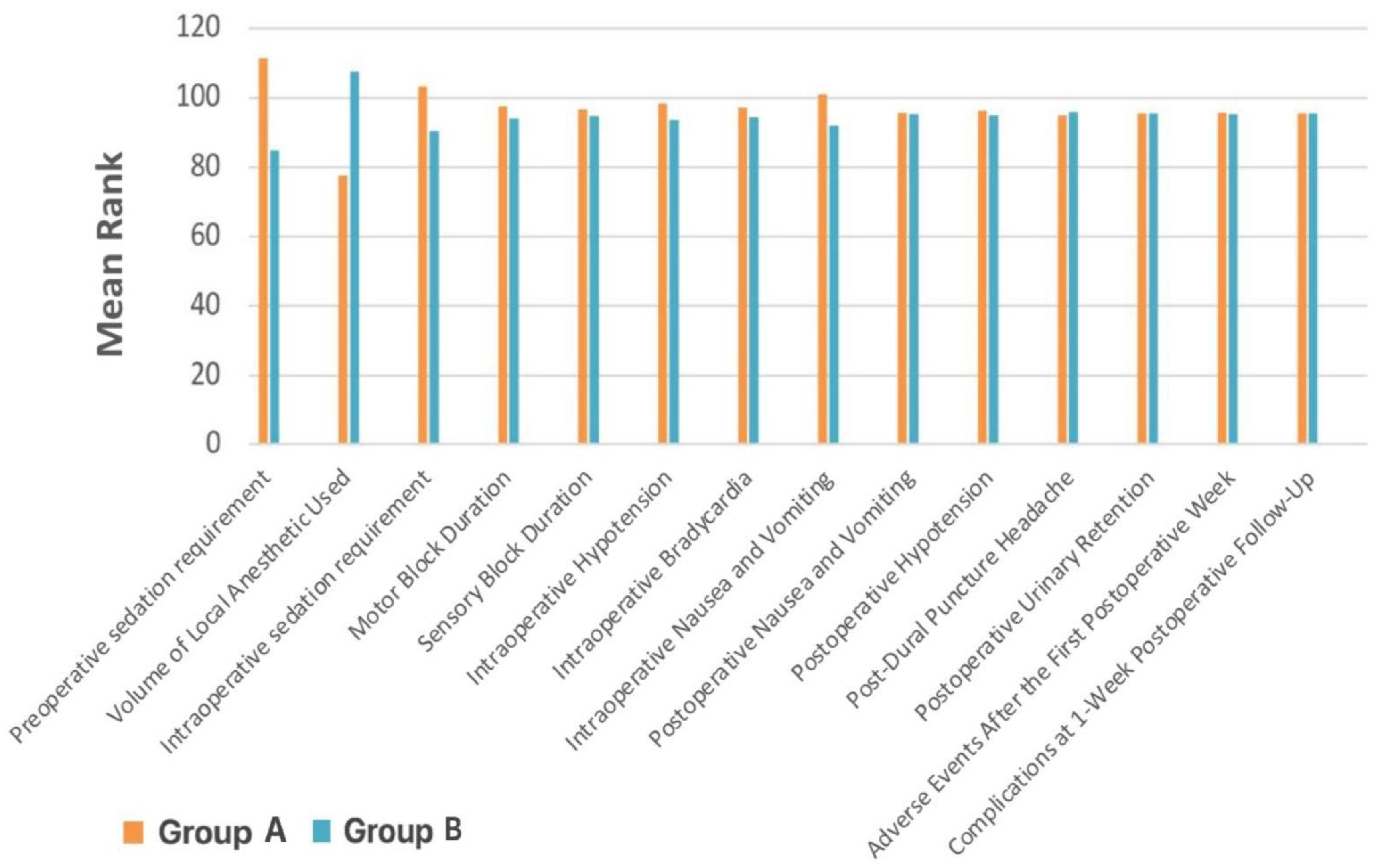 Medicina 61 01792 g001