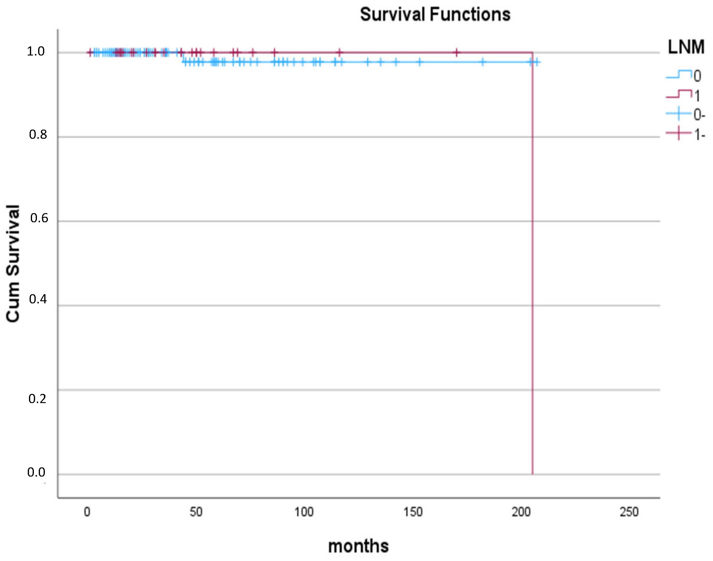 Medicina 61 01800 g002