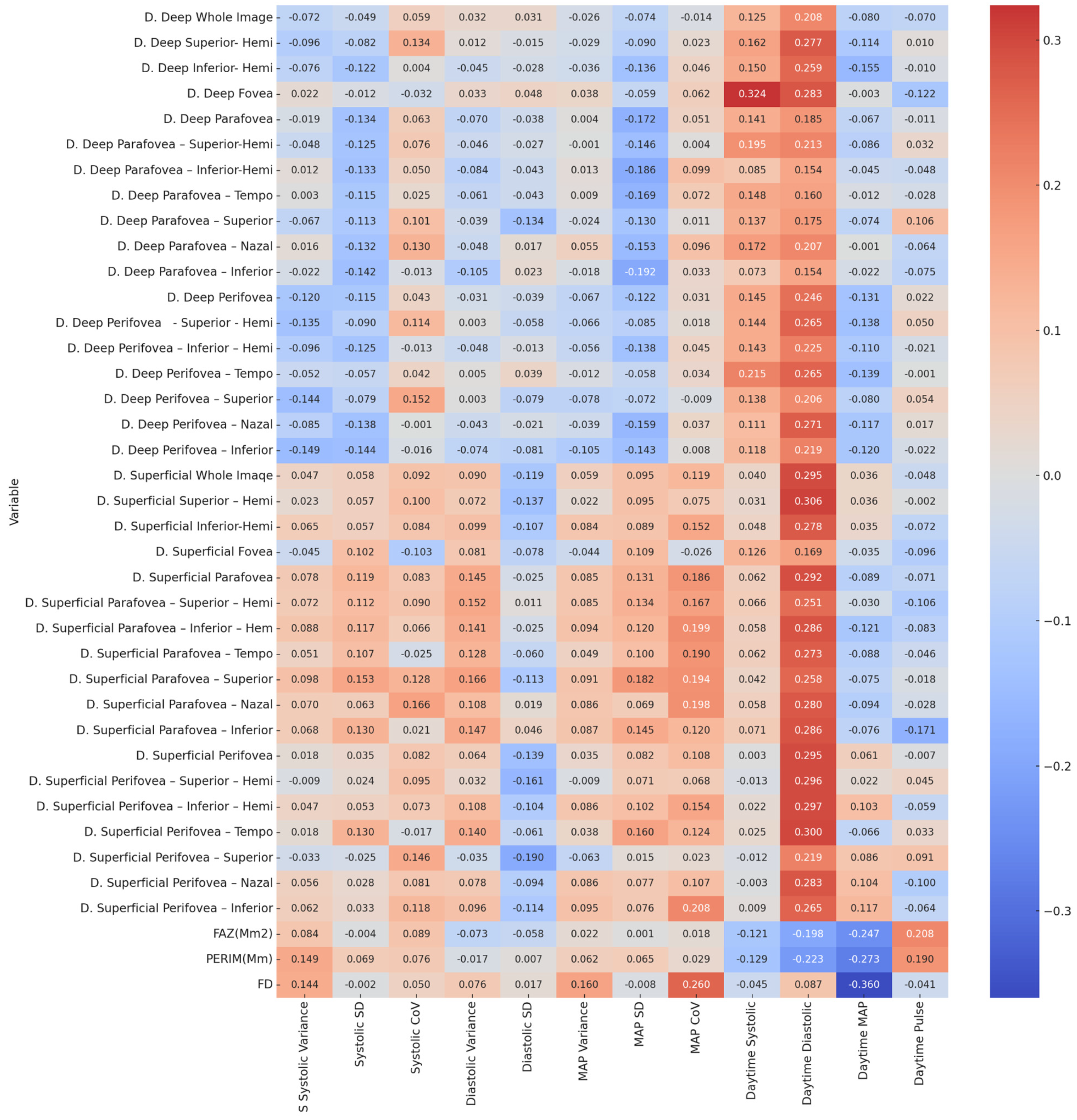 Medicina 61 01801 g002