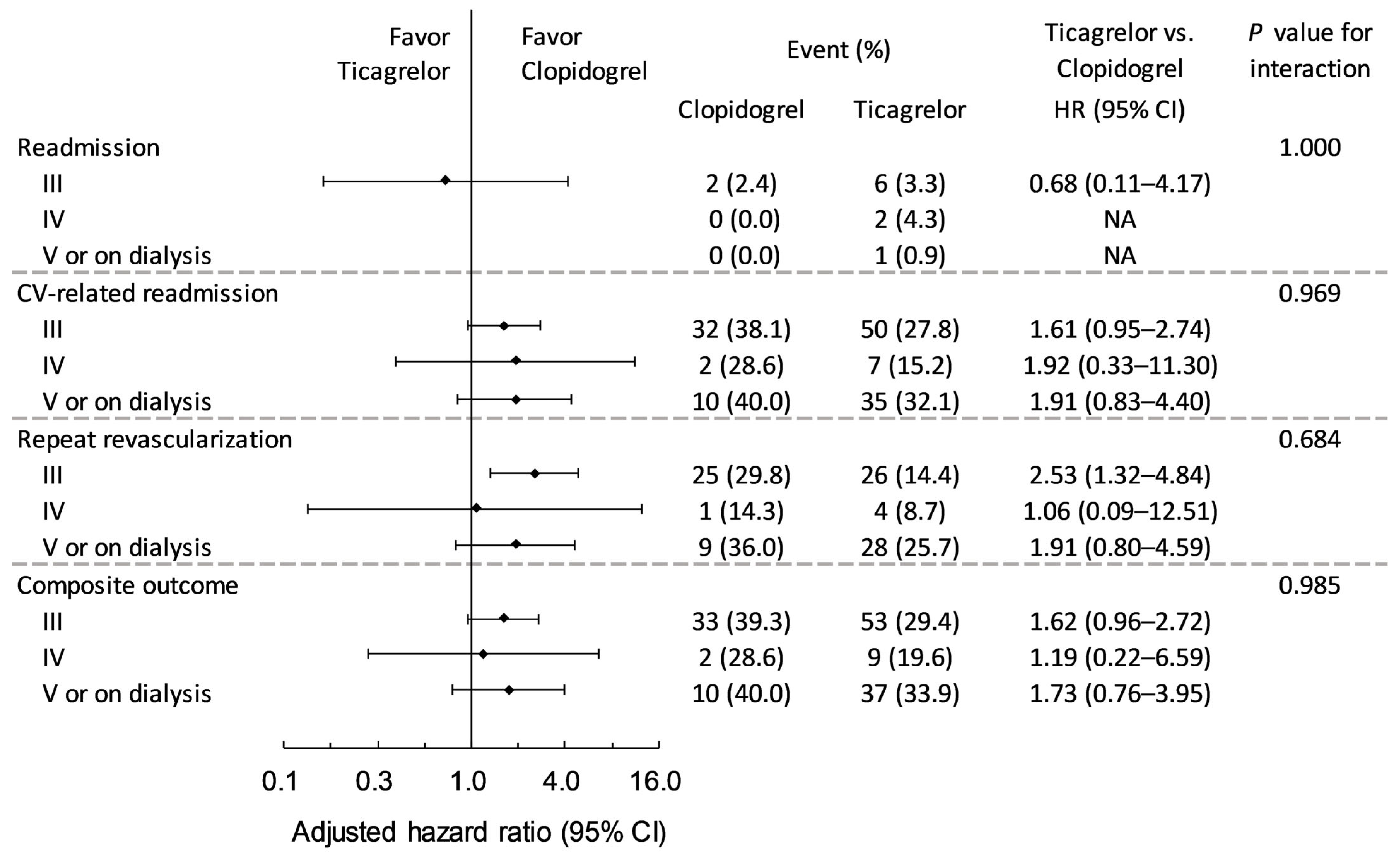 Medicina 61 01804 g003