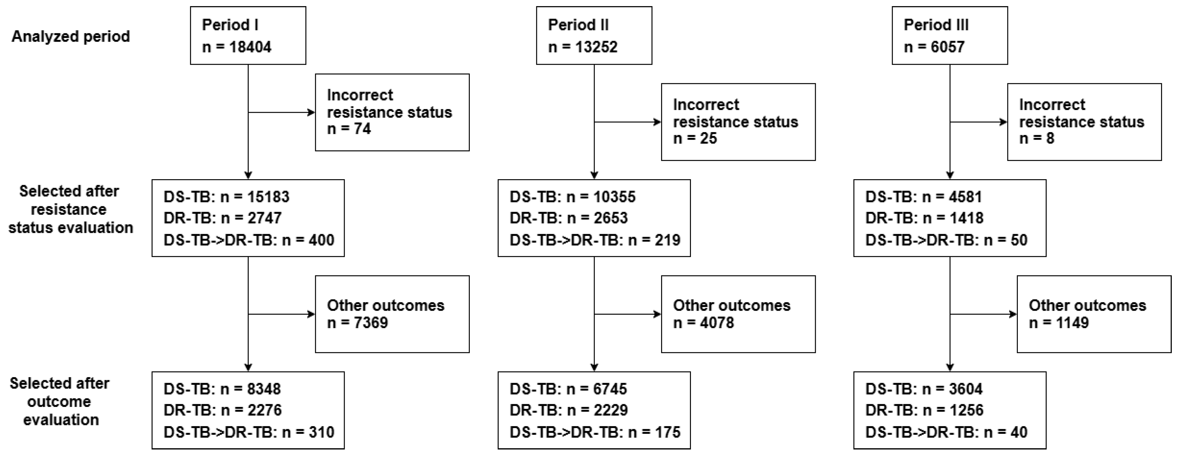 Medicina 61 01805 g001