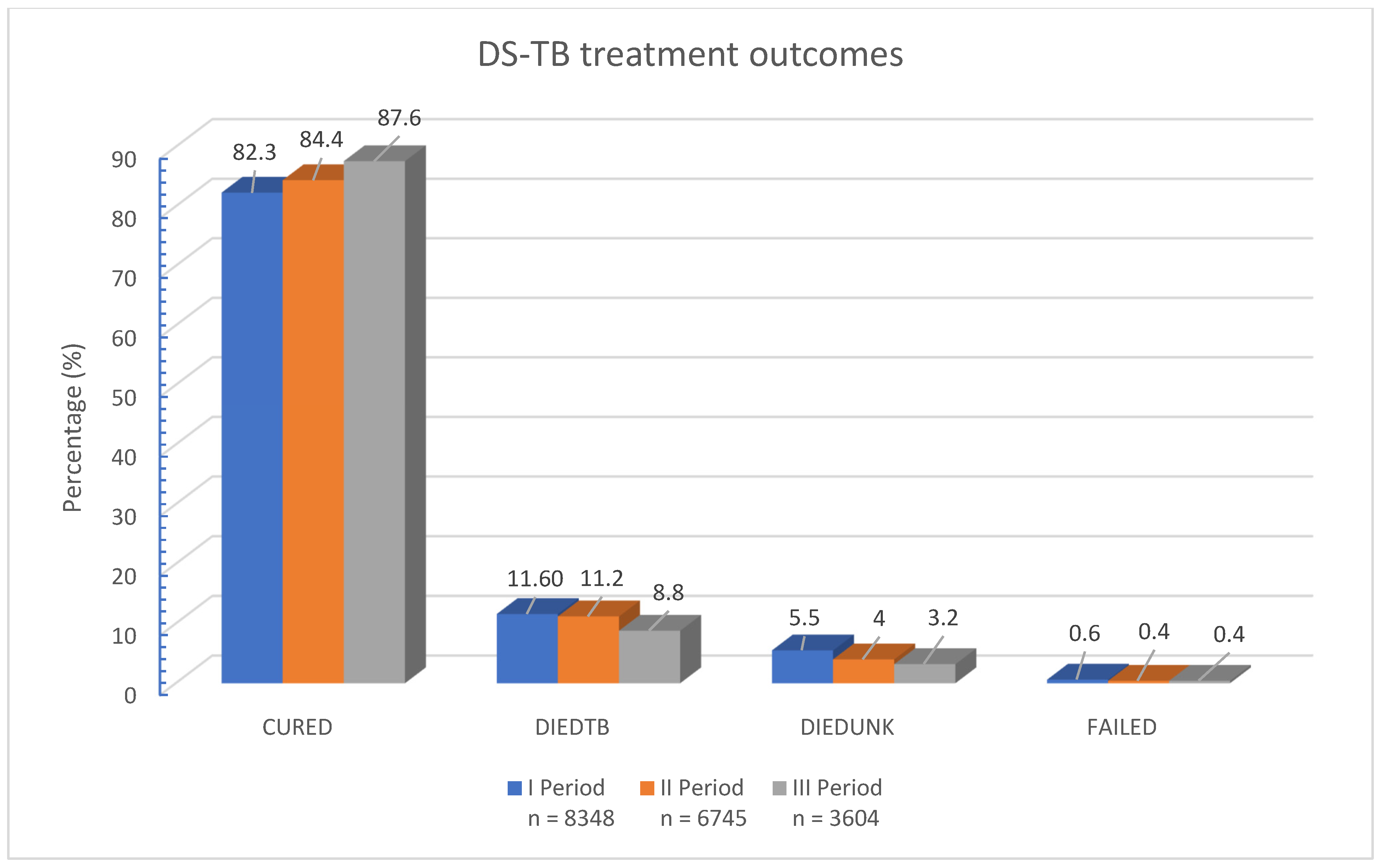 Medicina 61 01805 g002