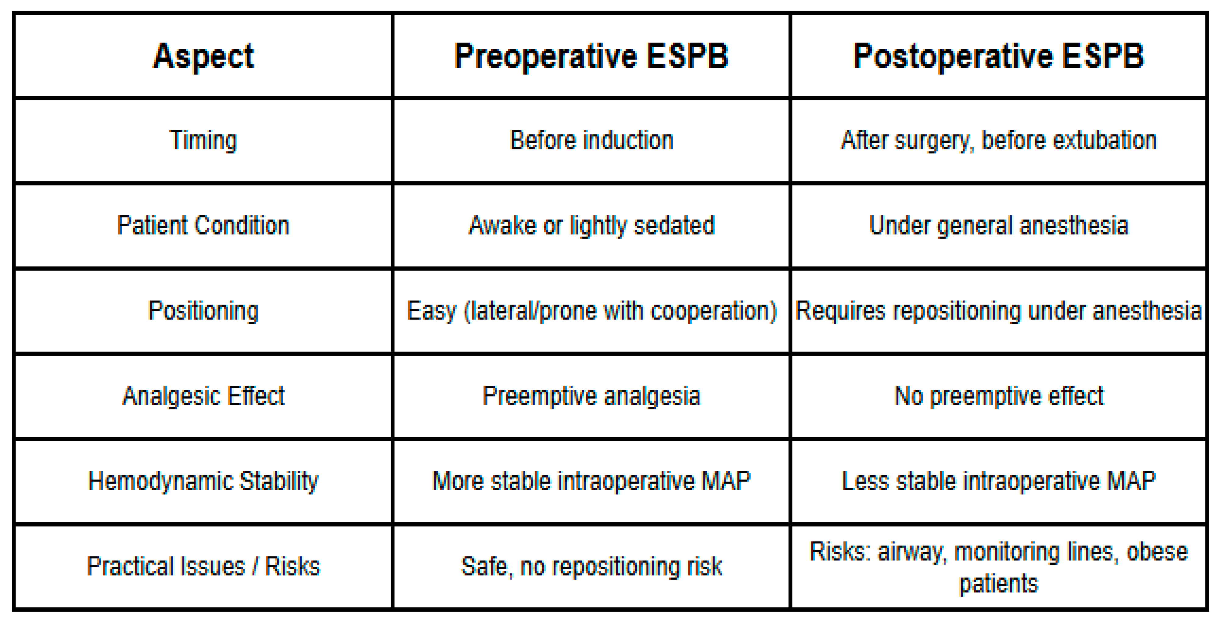 Medicina 61 01806 g002