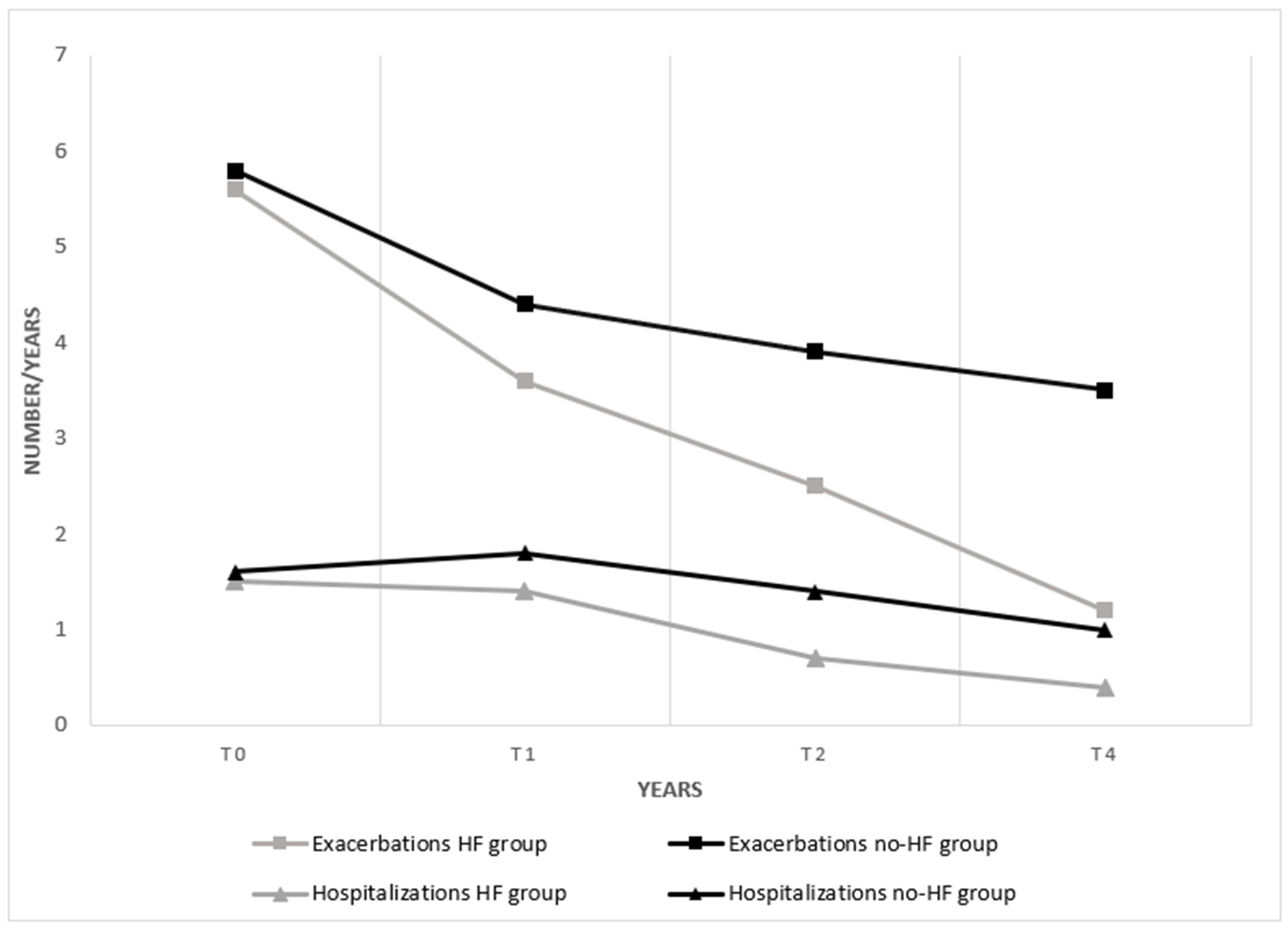 Medicina 61 01807 g002