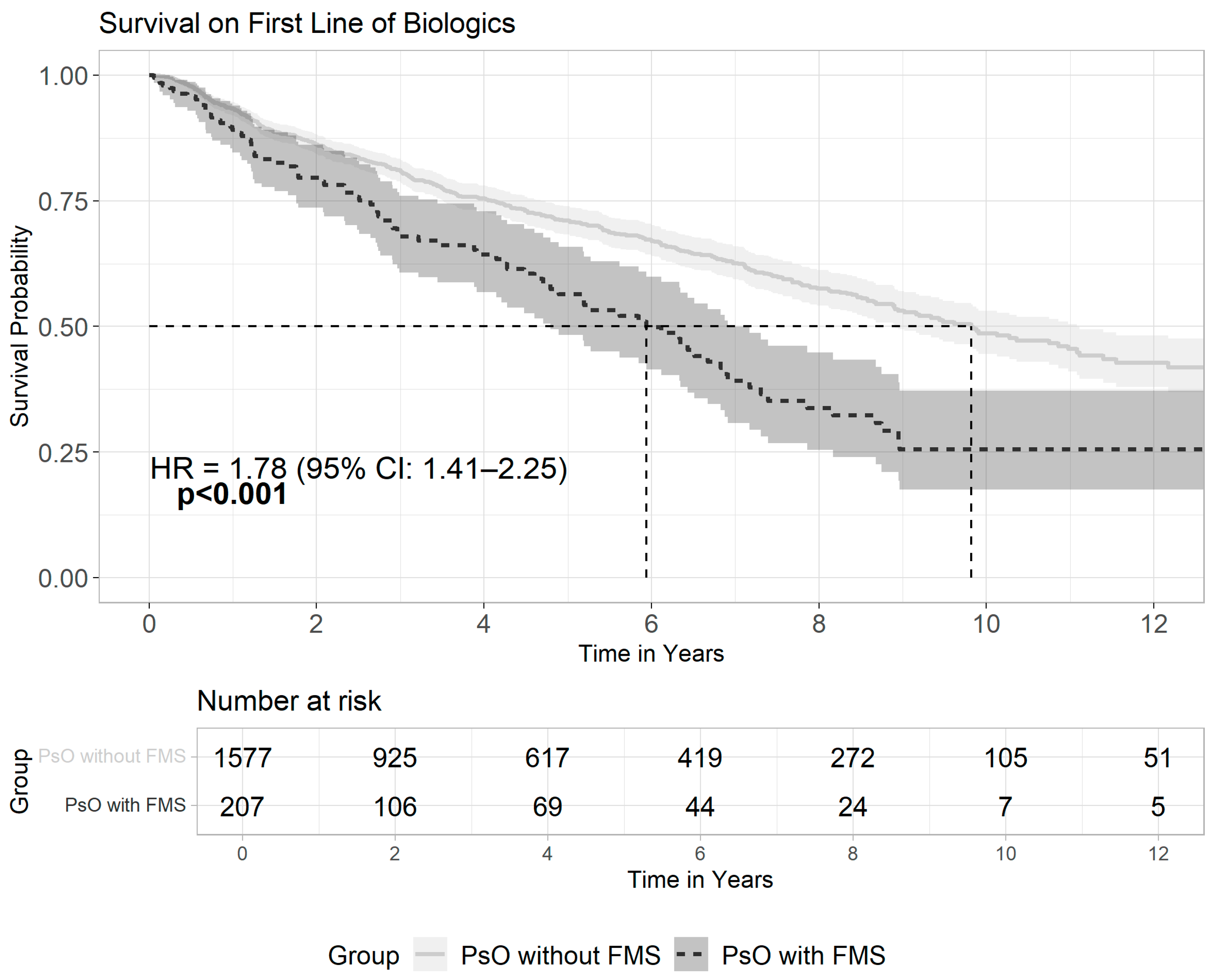 Medicina 61 01809 g001 Medicina 61 01809 g001