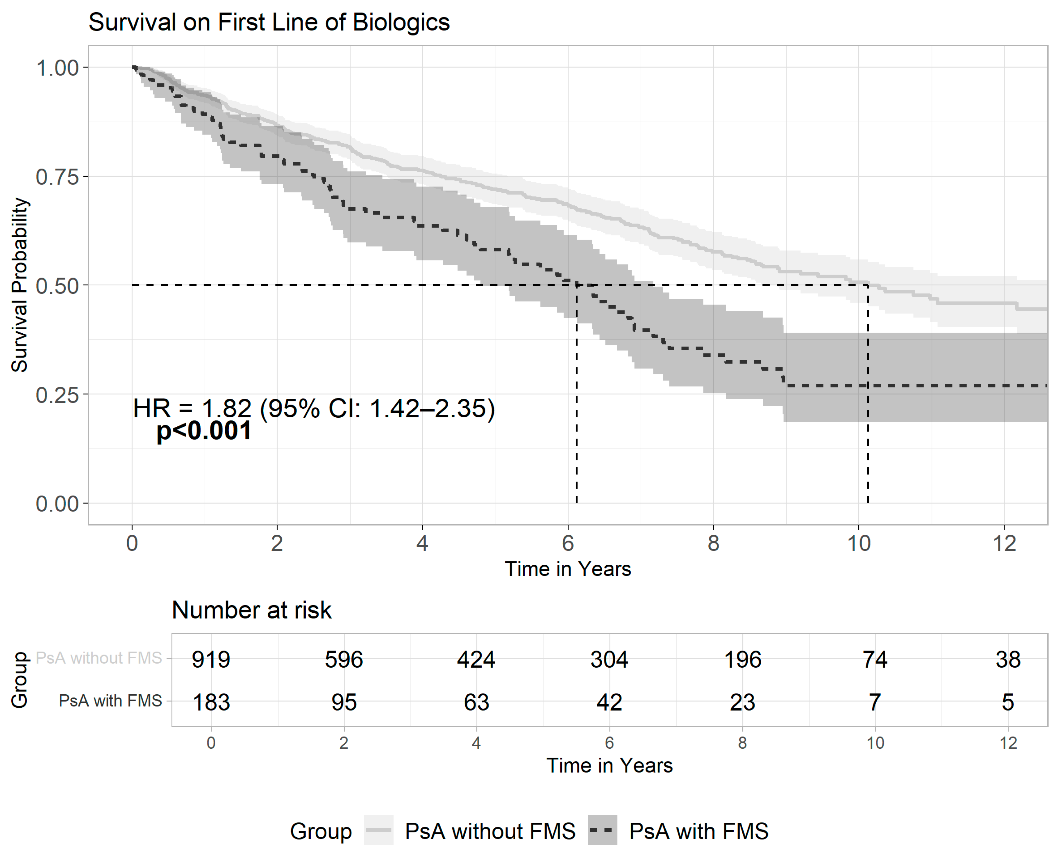 Medicina 61 01809 g002 Medicina 61 01809 g002