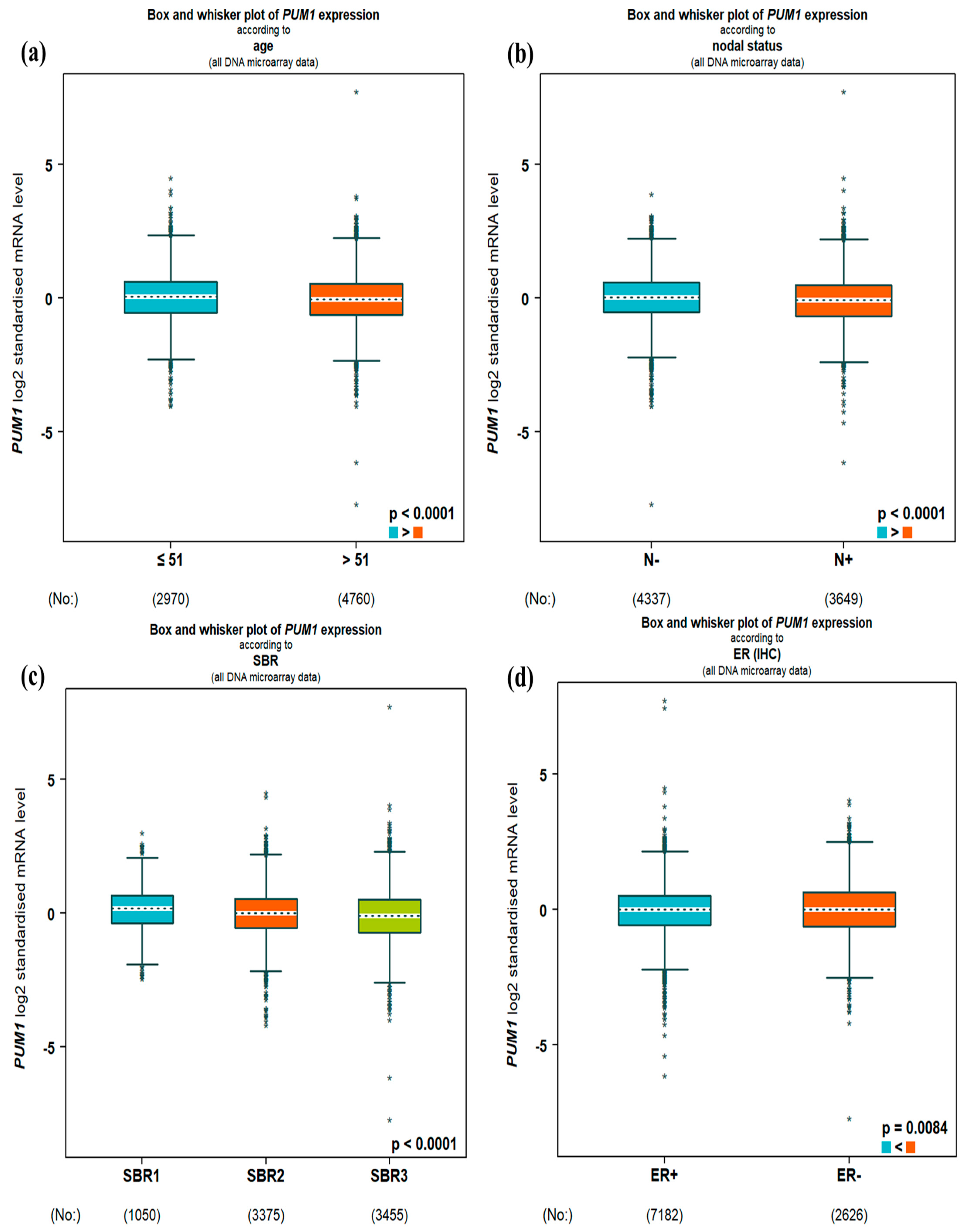 Medicina 61 01810 g002a