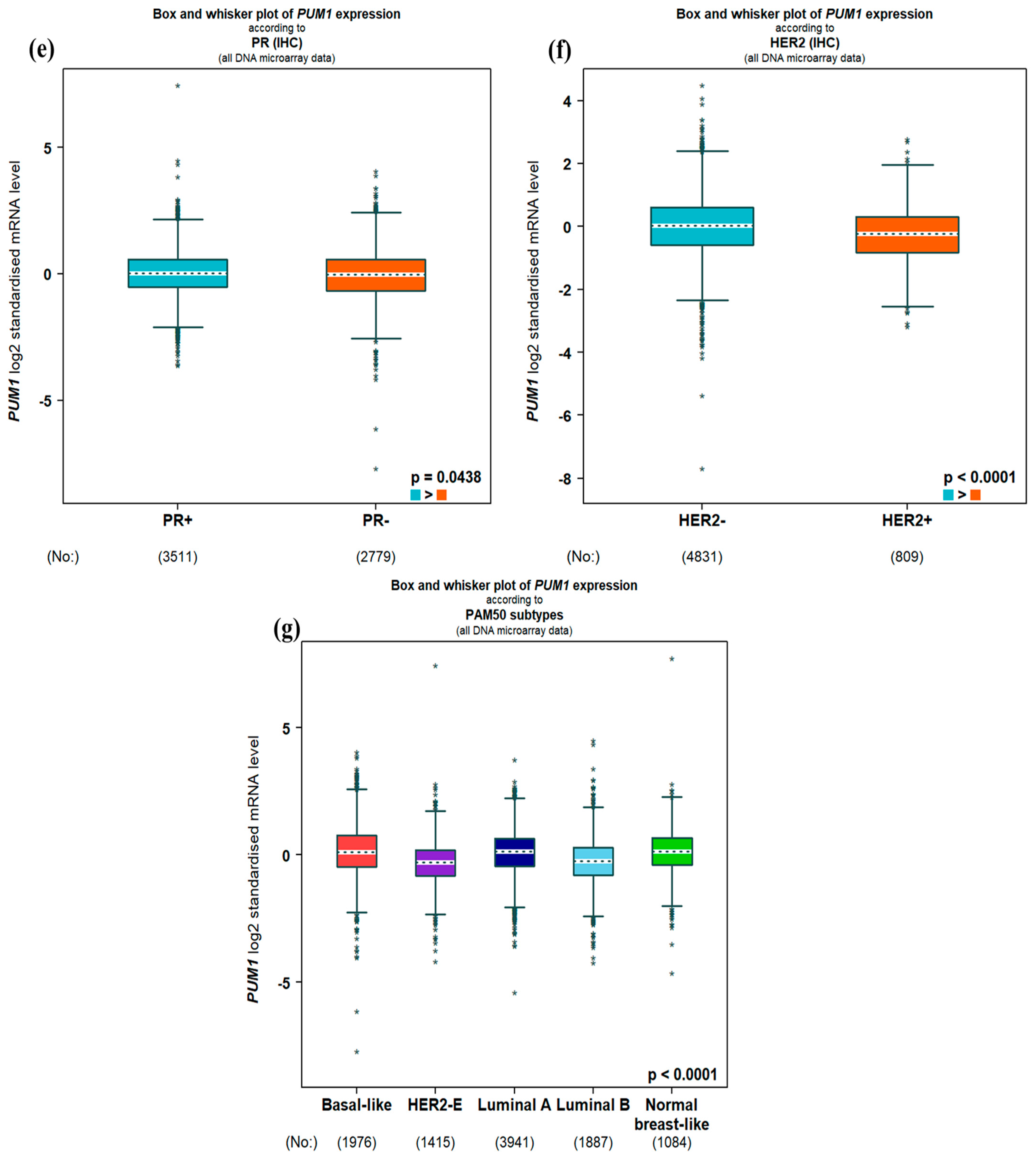 Medicina 61 01810 g002b