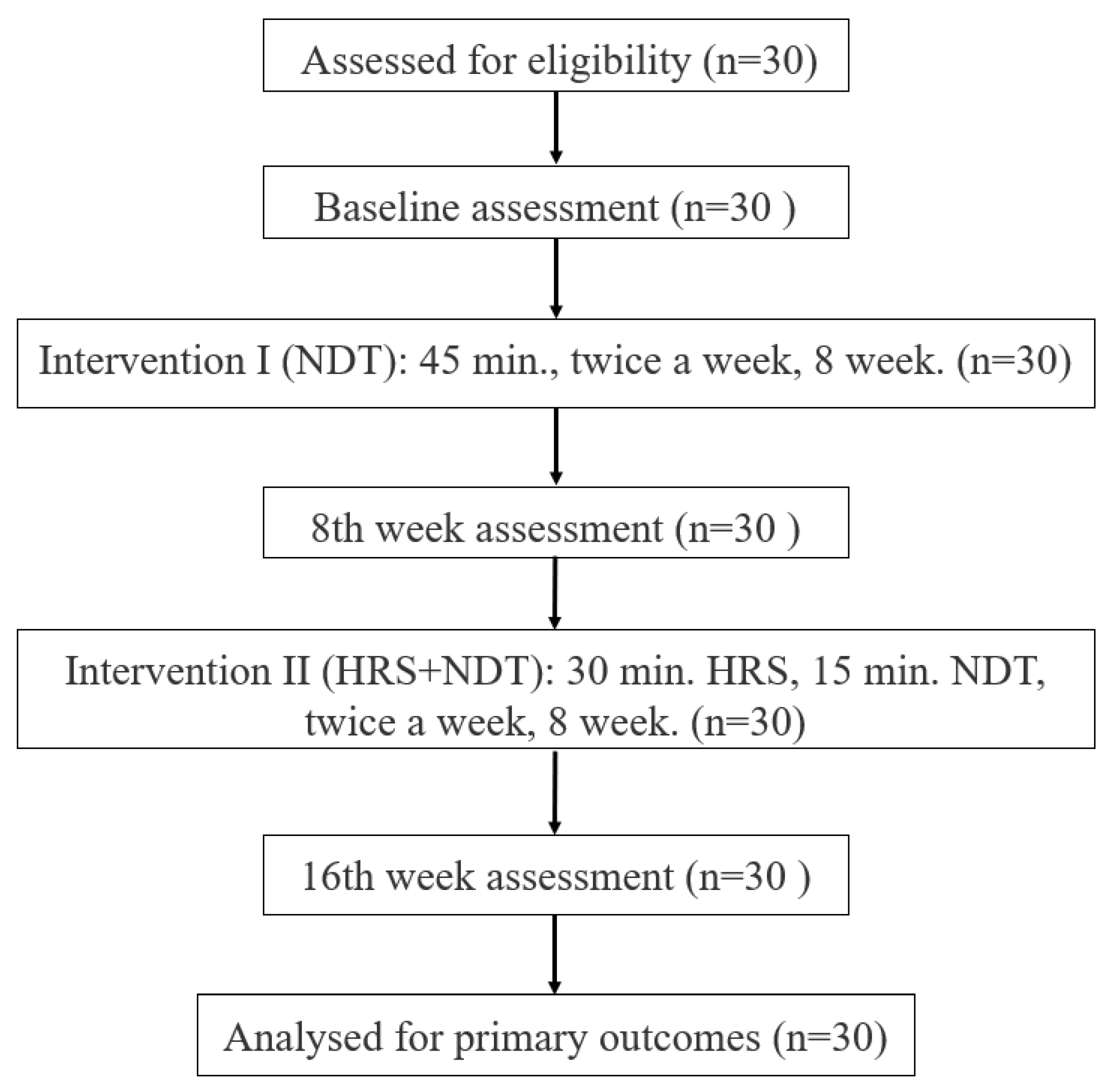 Medicina 61 01811 g001