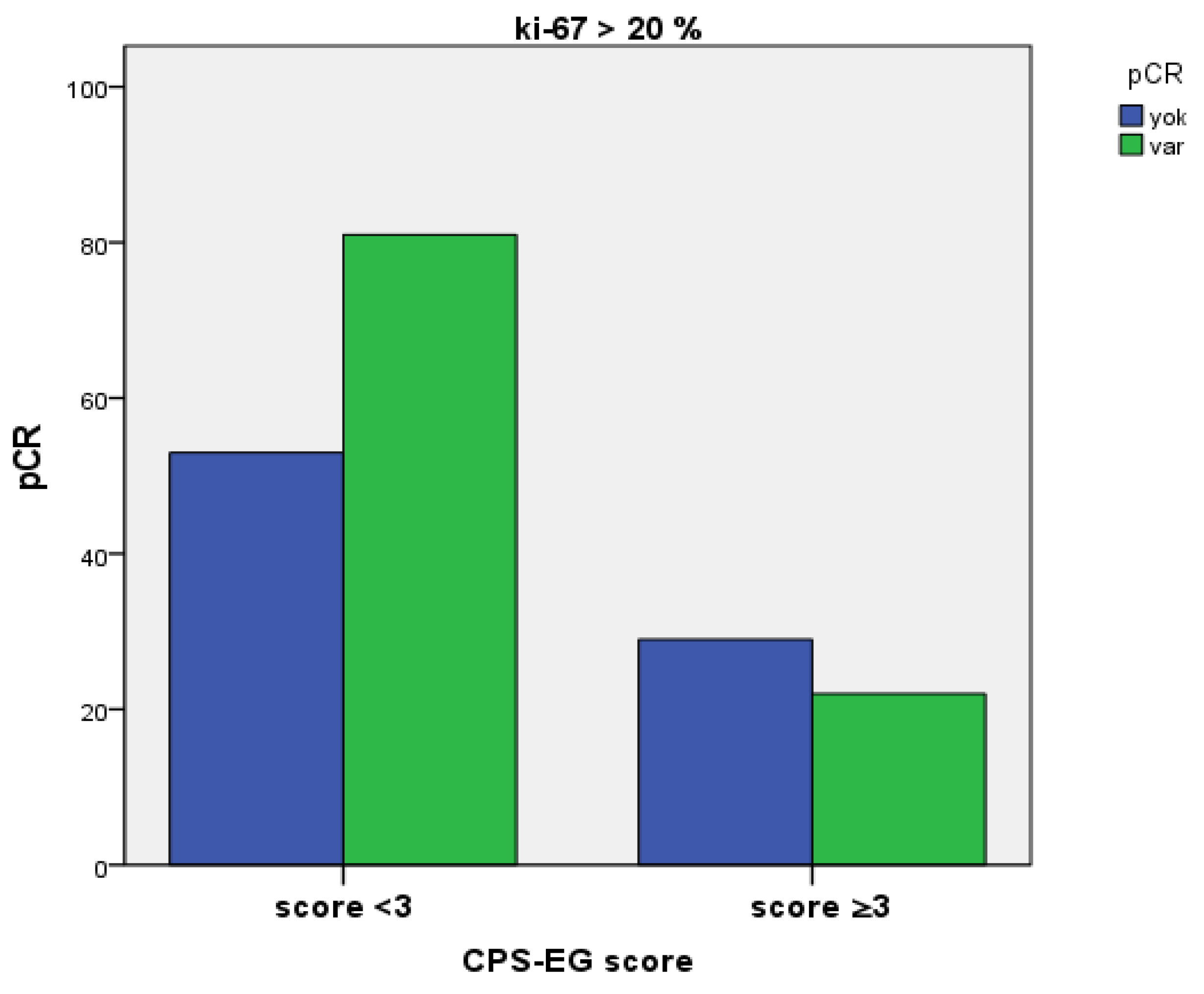 Medicina 61 01813 g004