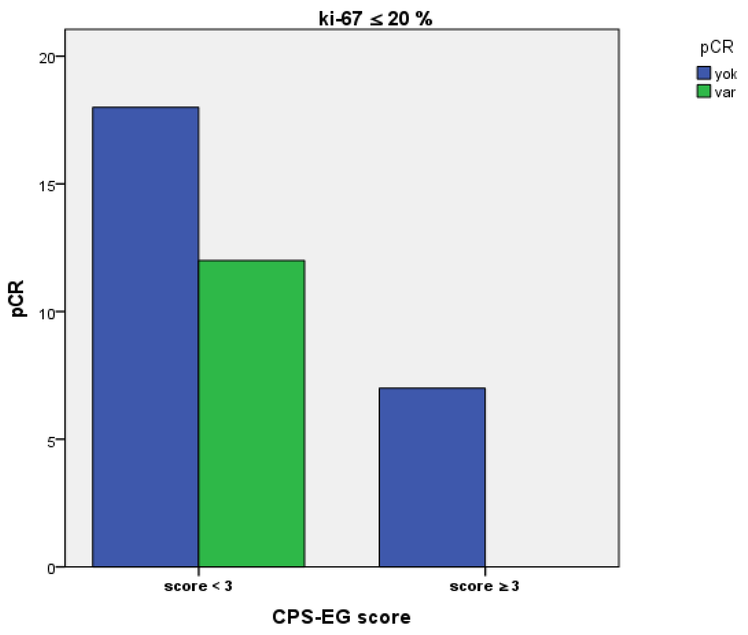 Medicina 61 01813 g005