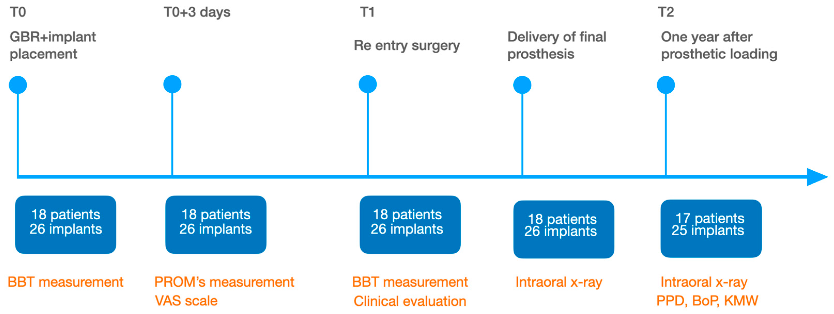 Medicina 61 01814 g014