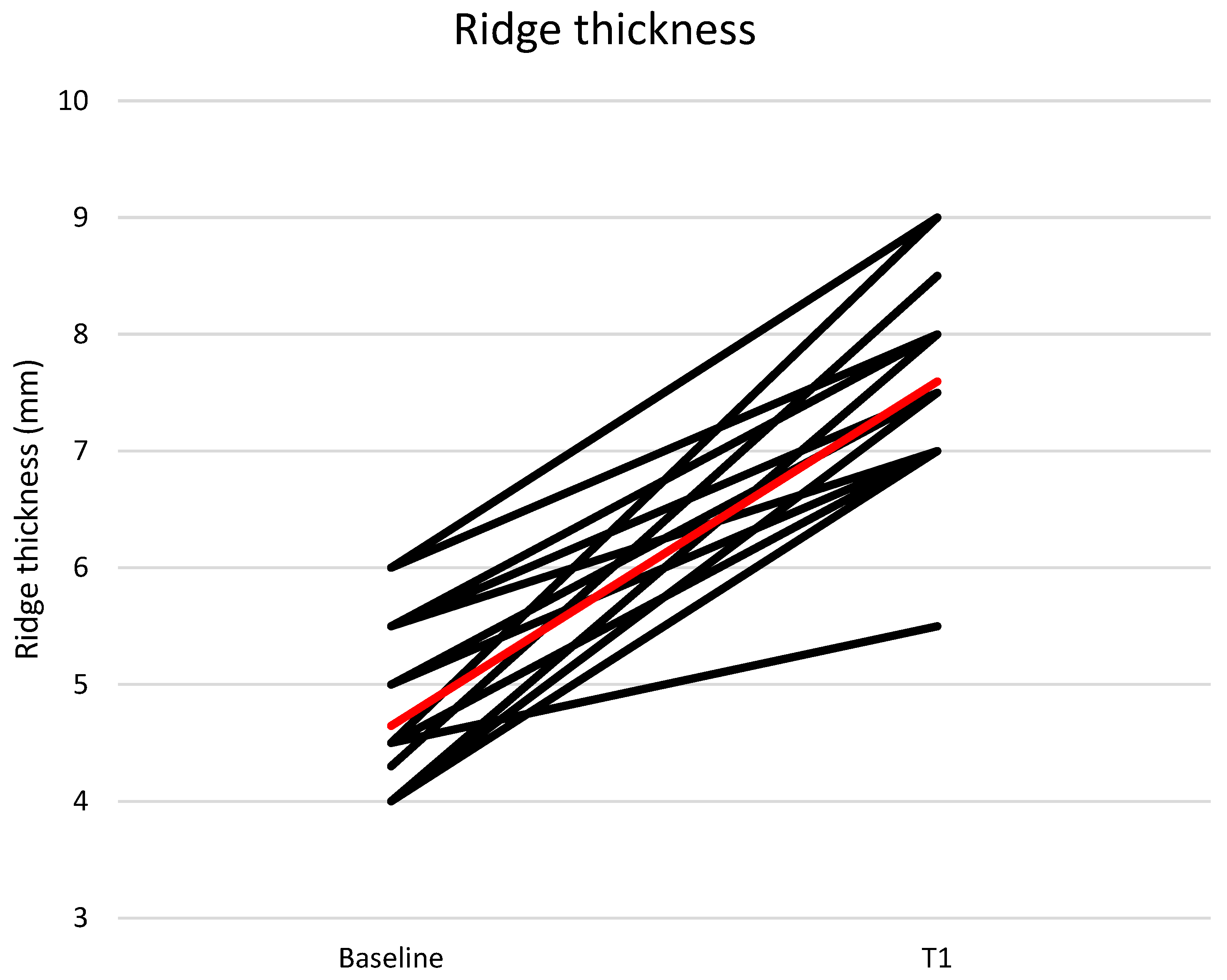 Medicina 61 01814 g015