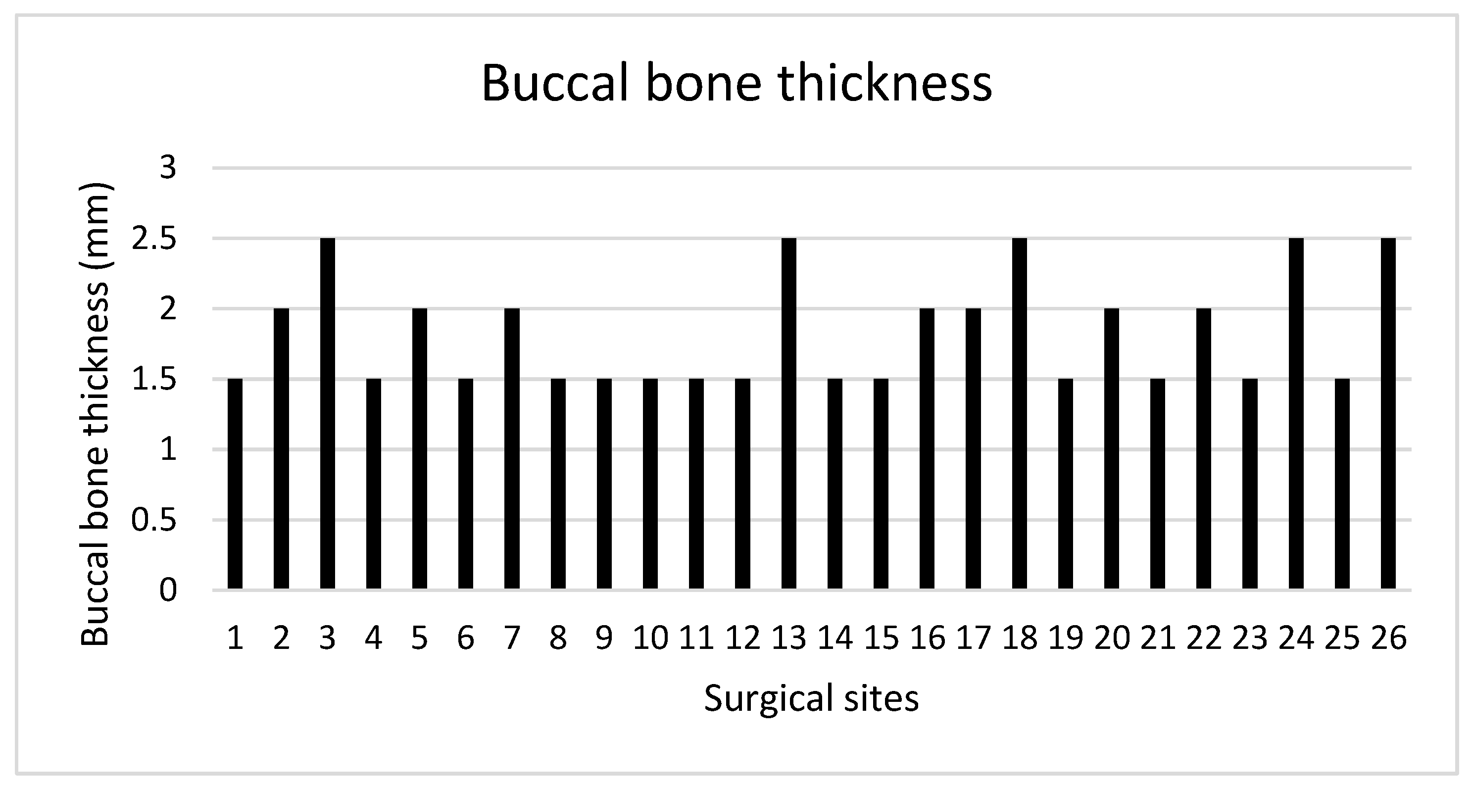 Medicina 61 01814 g016