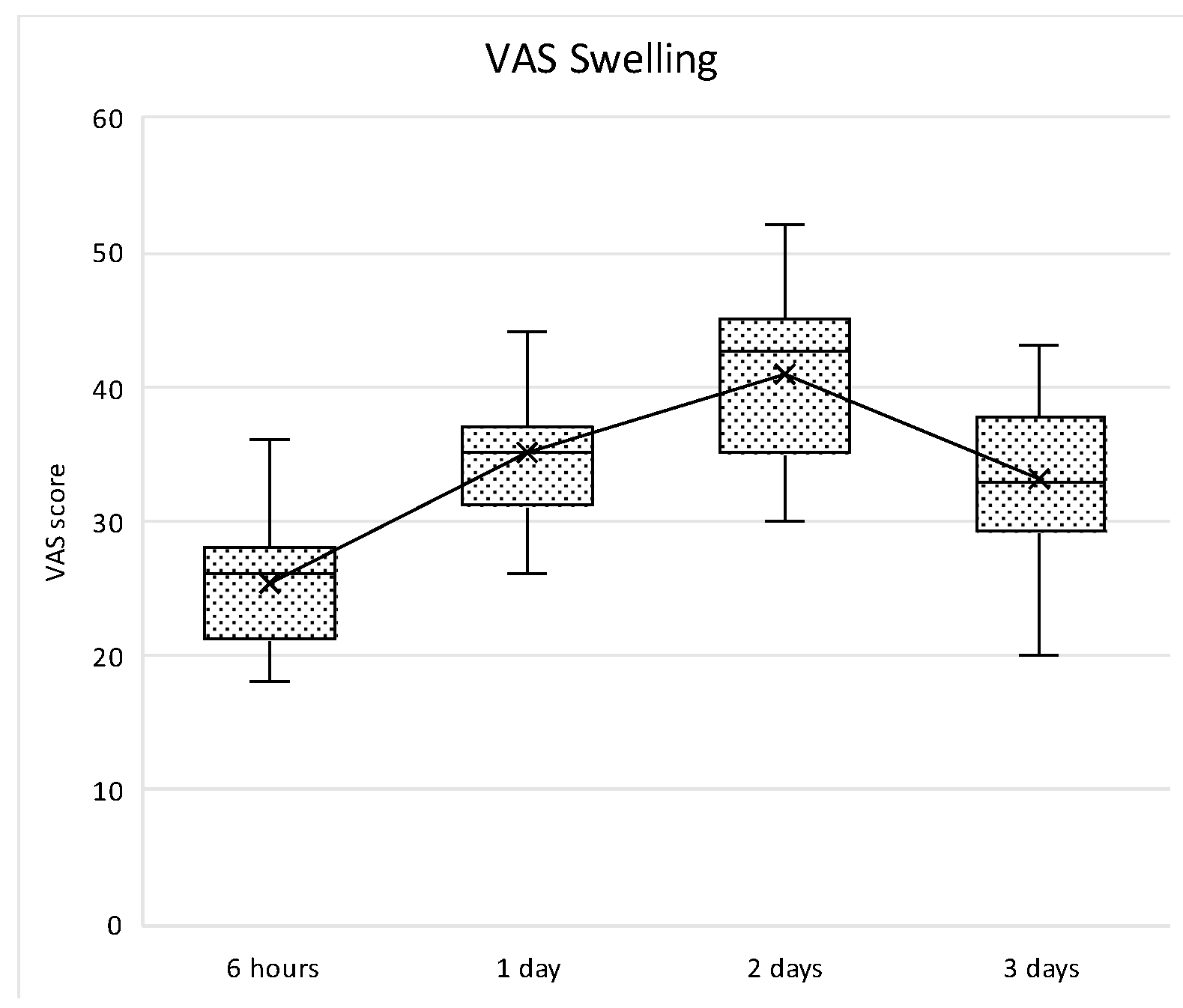 Medicina 61 01814 g018