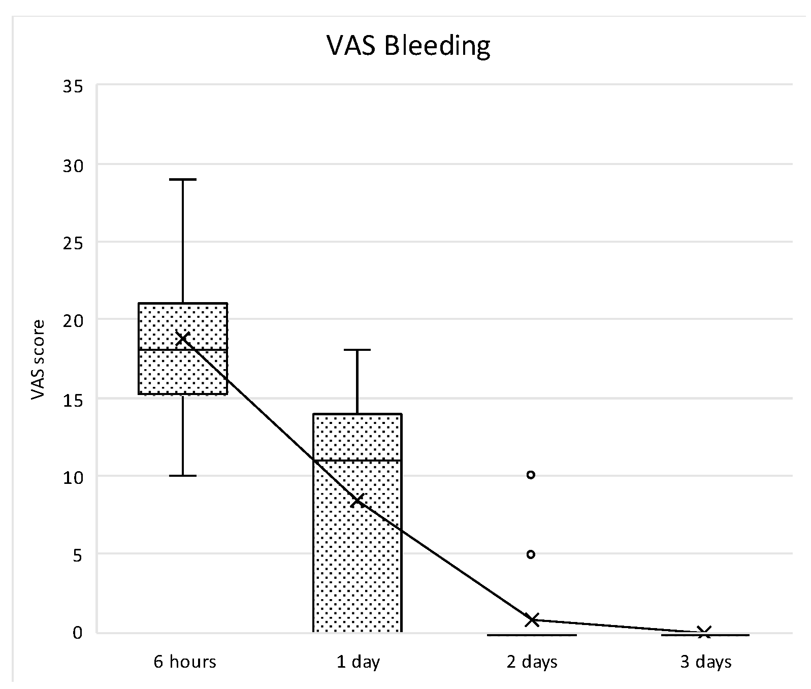 Medicina 61 01814 g019