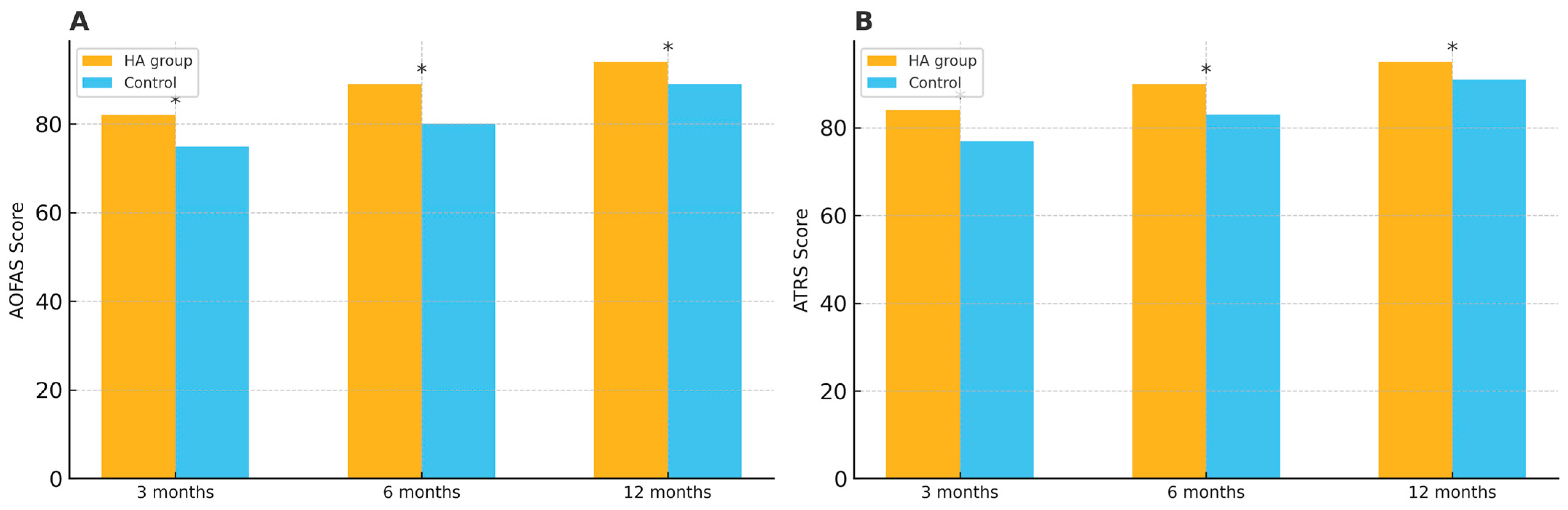 Medicina 61 01816 g002