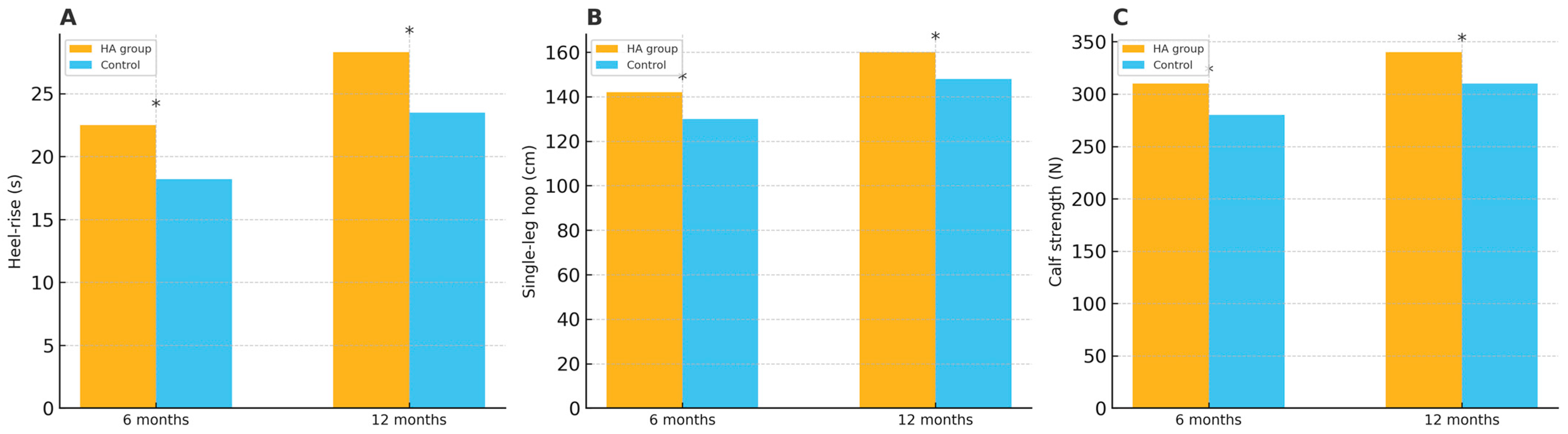 Medicina 61 01816 g004