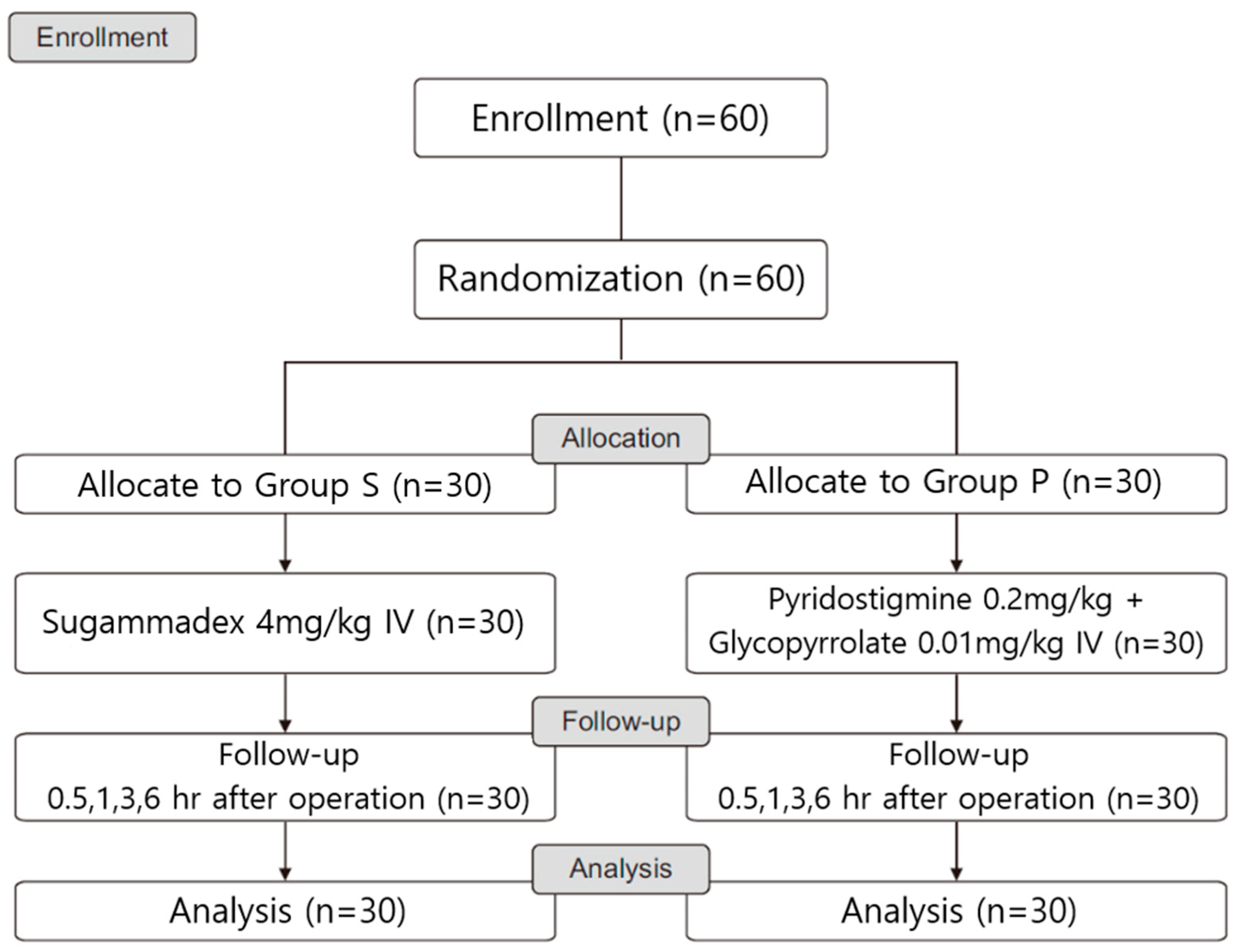 Medicina 61 01826 g001