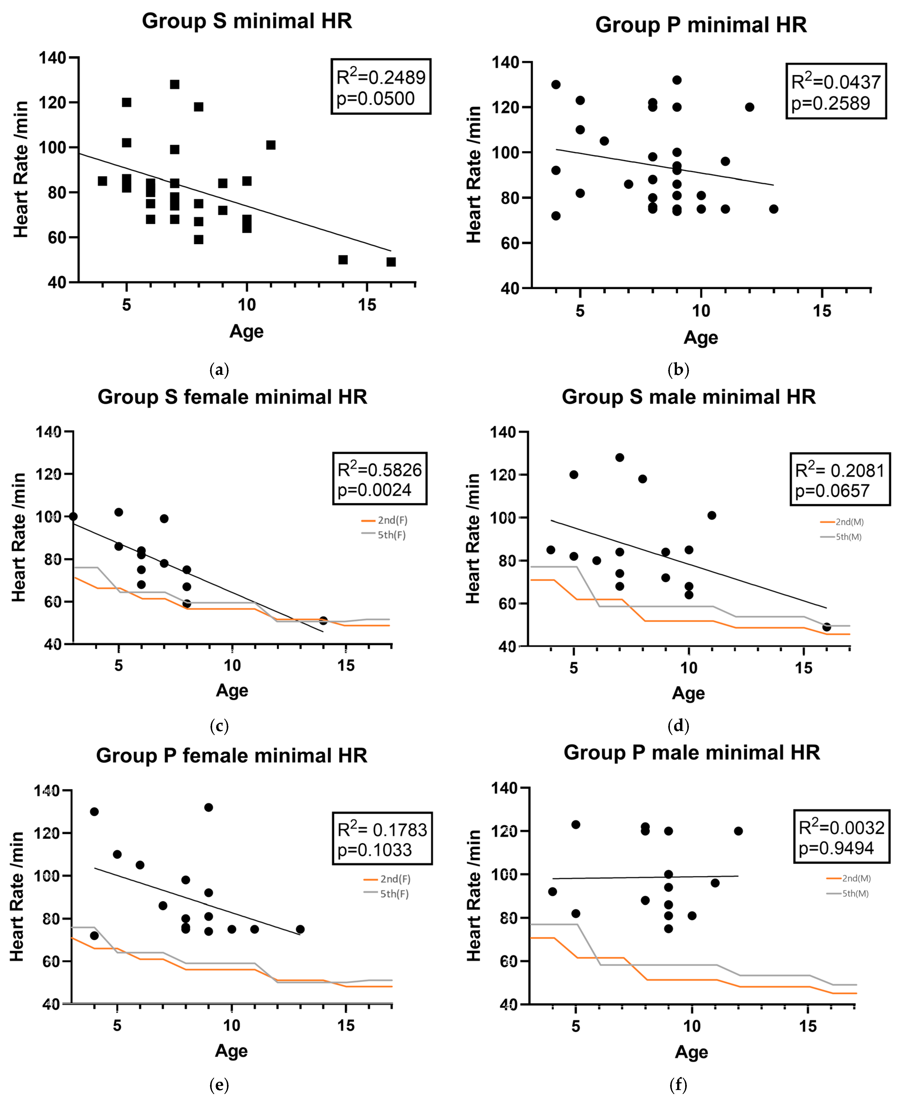 Medicina 61 01826 g002