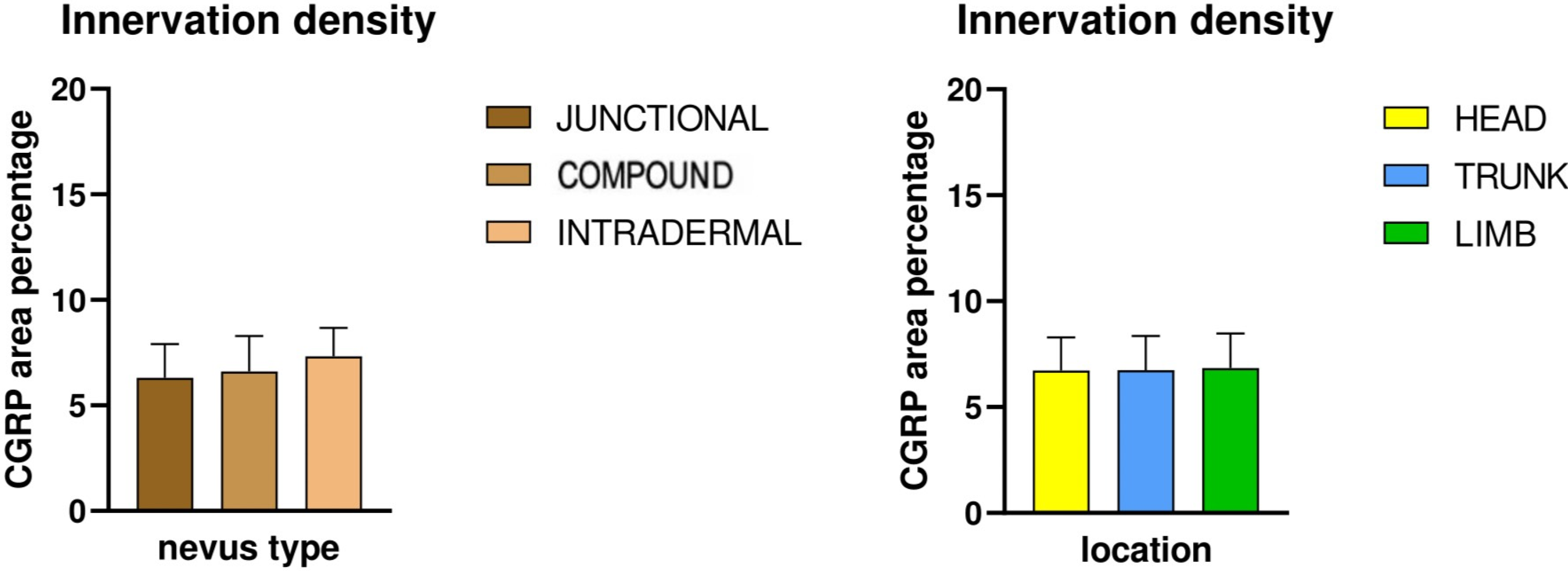 Medicina 61 01828 g009