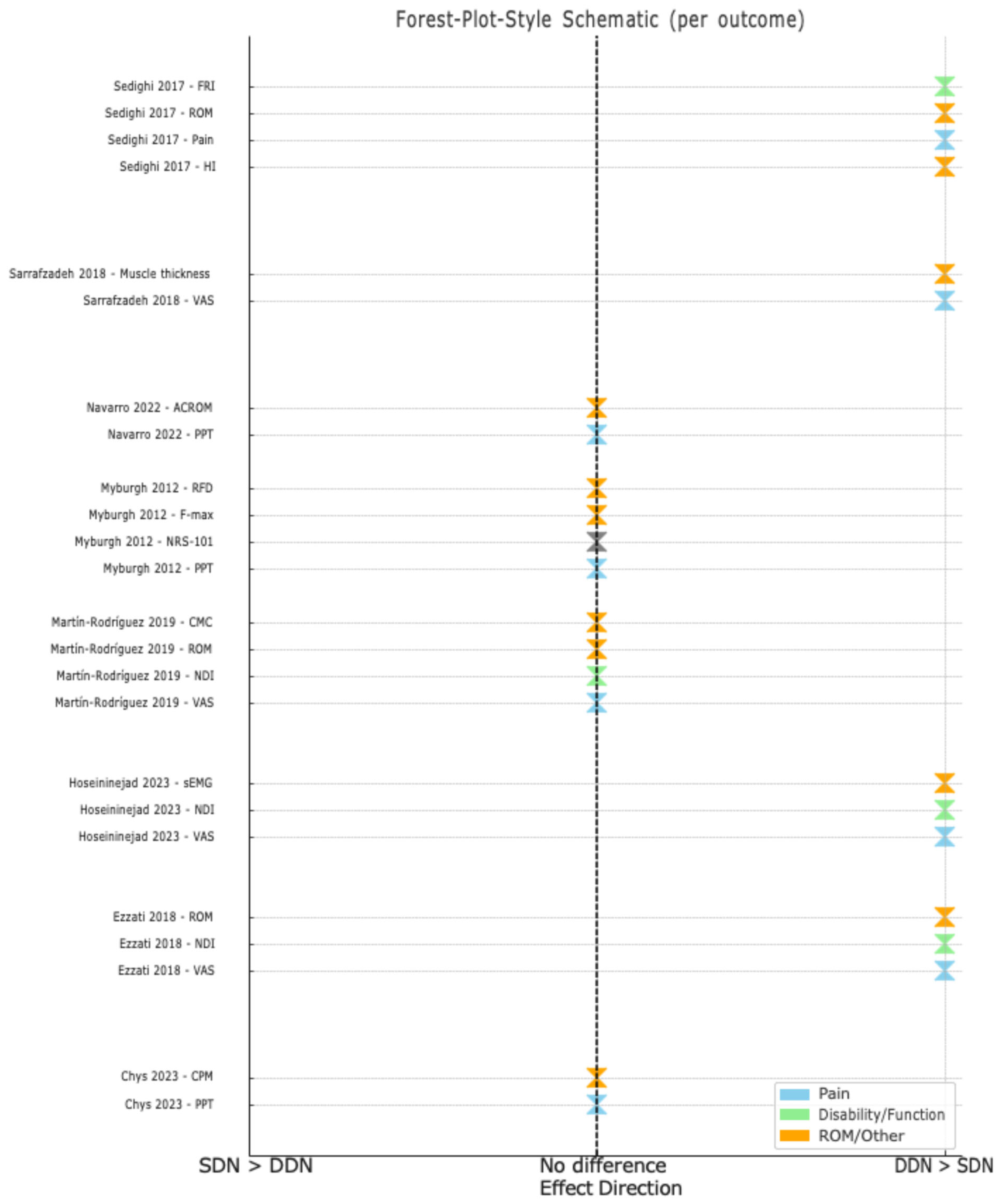 Medicina 61 01832 g002
