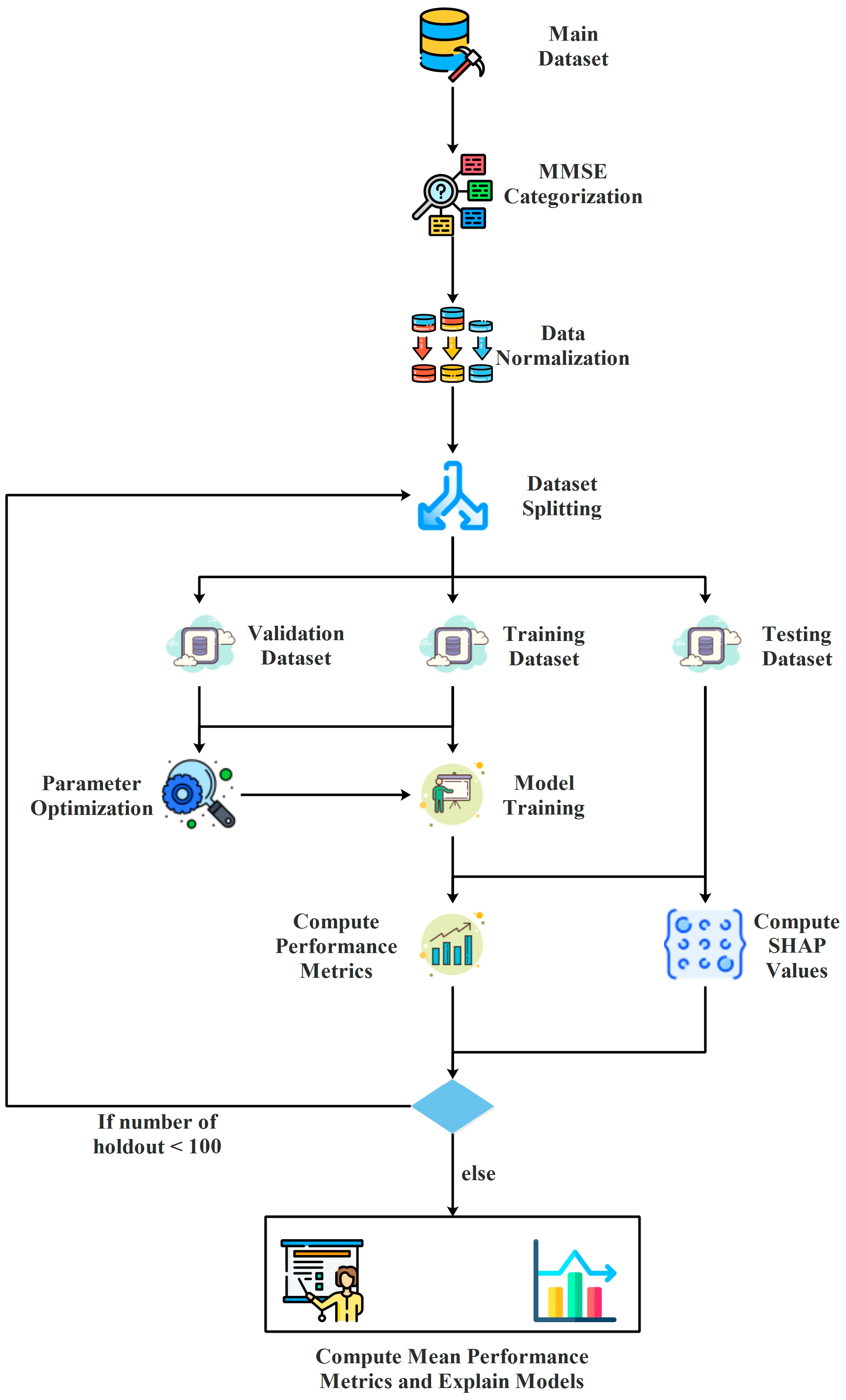 Medicina 61 01834 g001
