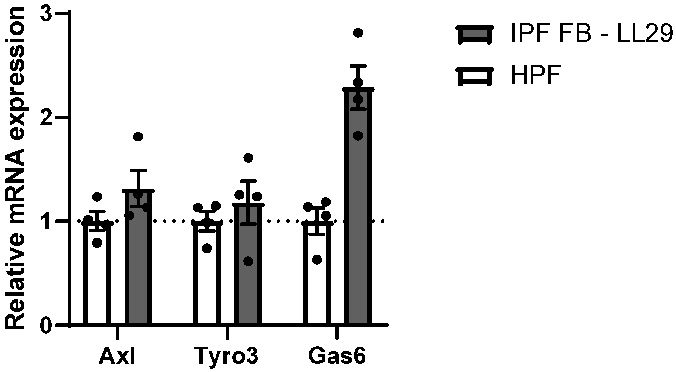 Medicina 61 01837 g0a1