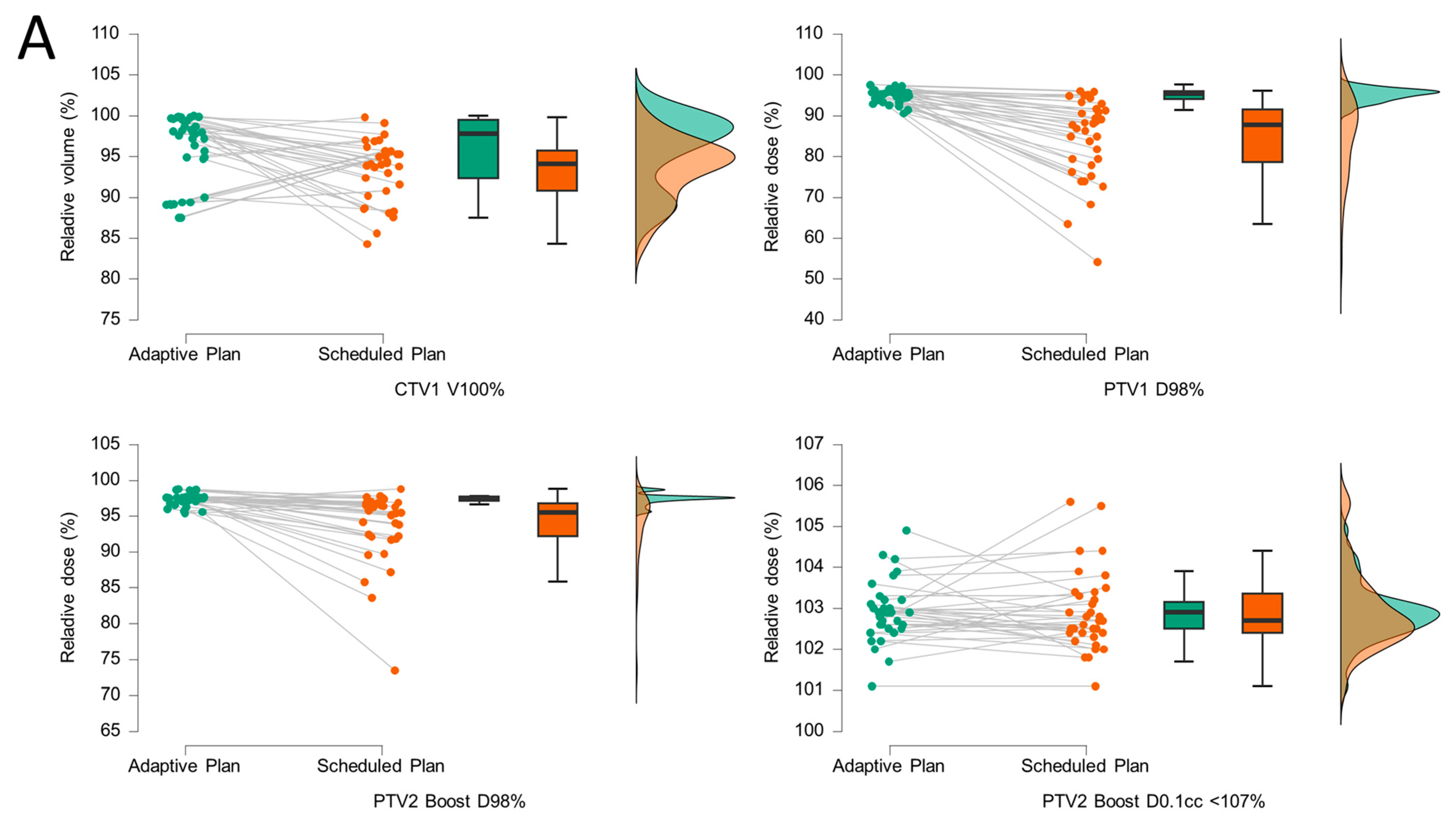 Medicina 61 01839 g003a