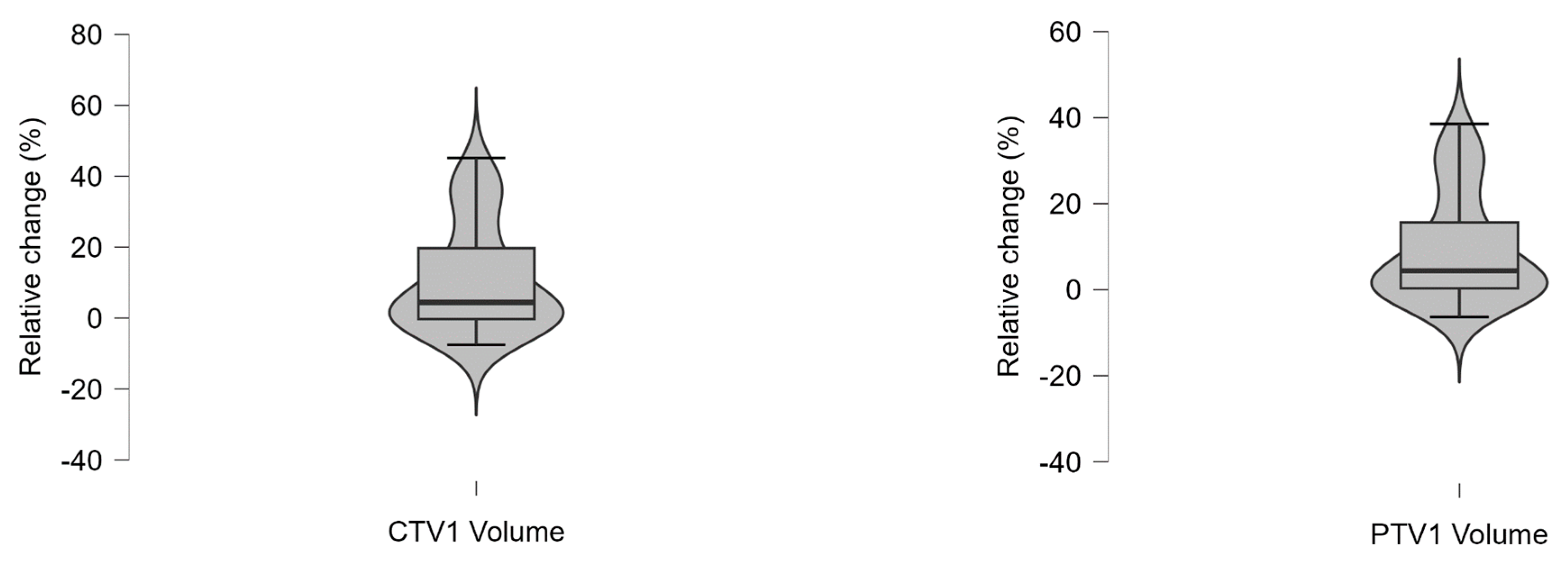 Medicina 61 01839 g0a1a