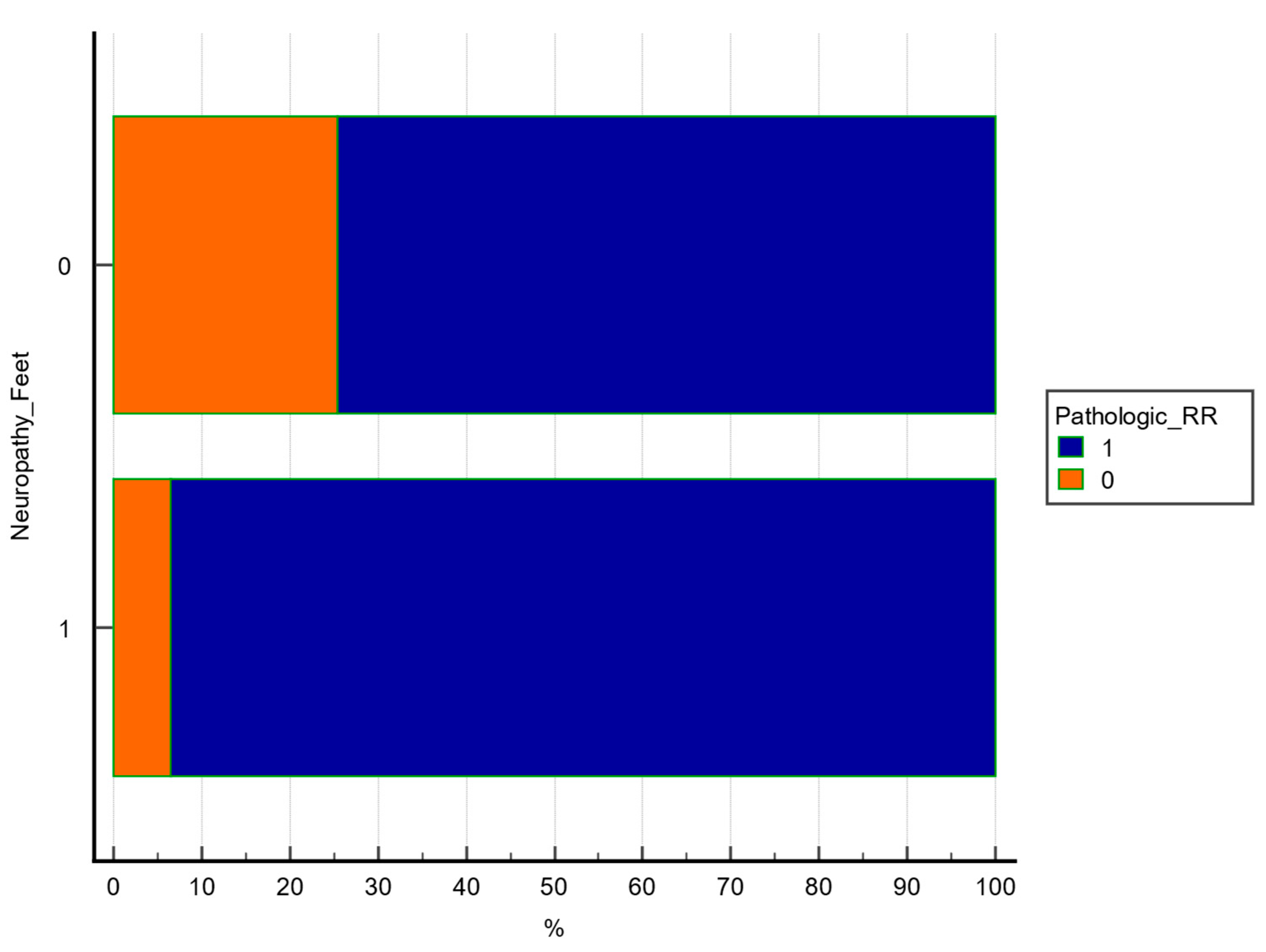Medicina 61 01848 g001