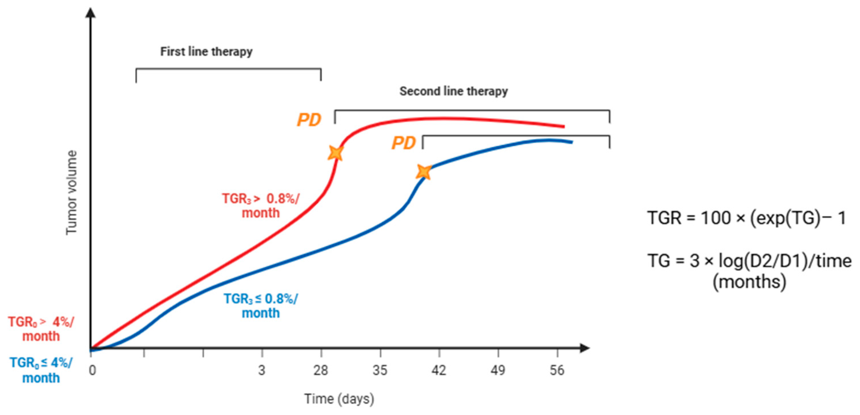 Medicina 61 01852 g001