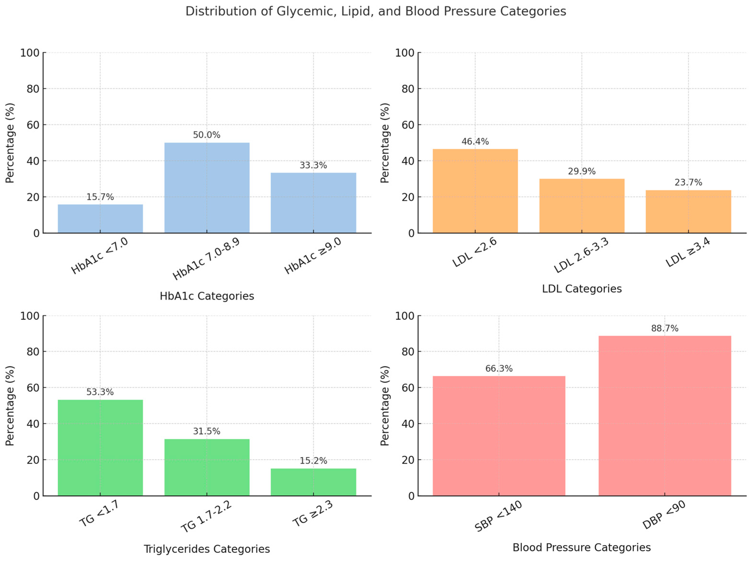 Medicina 61 01856 g001 Medicina 61 01856 g001