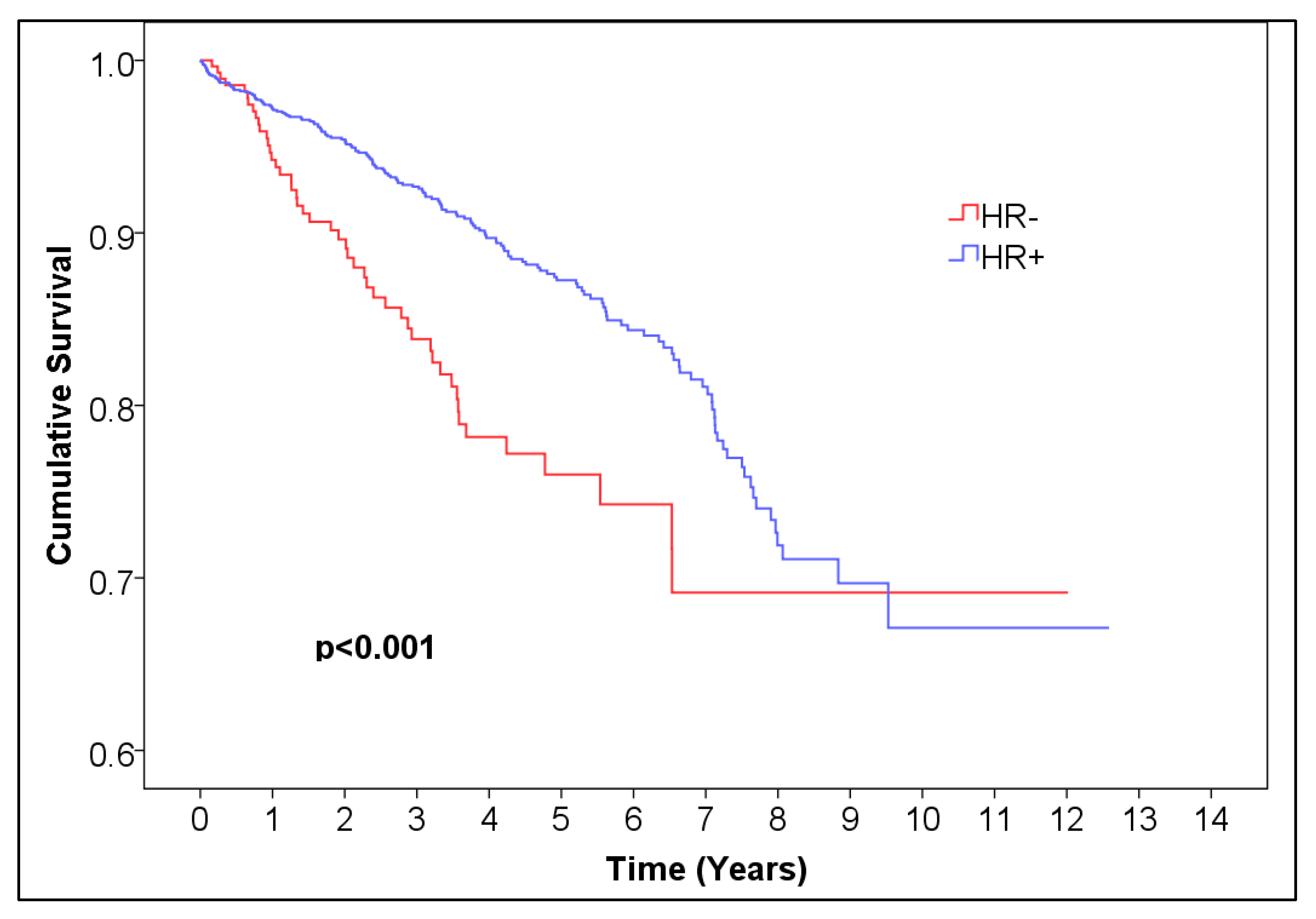 Medicina 61 01858 g003
