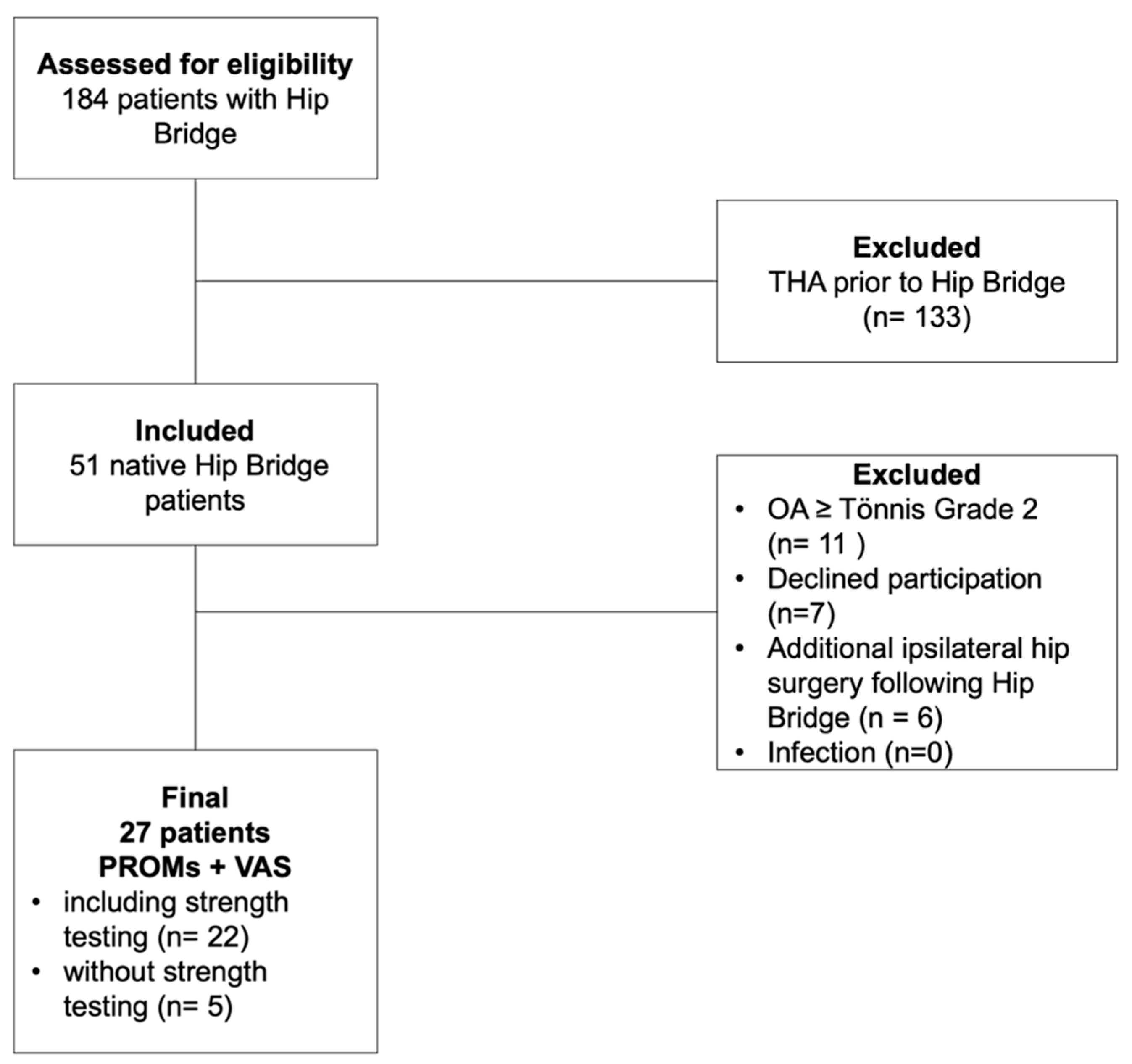 Medicina 61 01863 g004