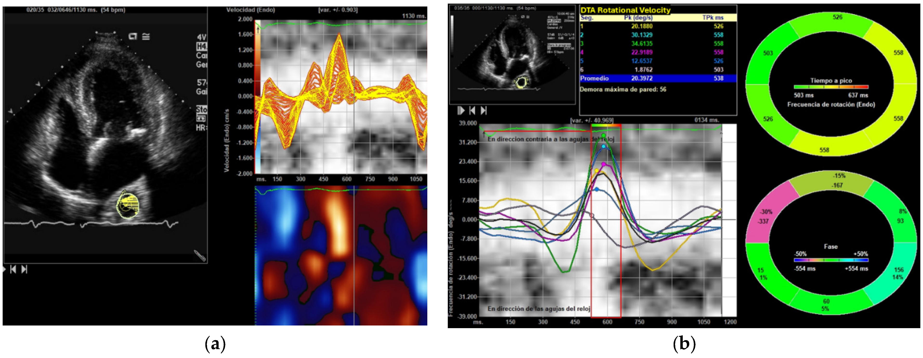 Medicina 61 01865 g002