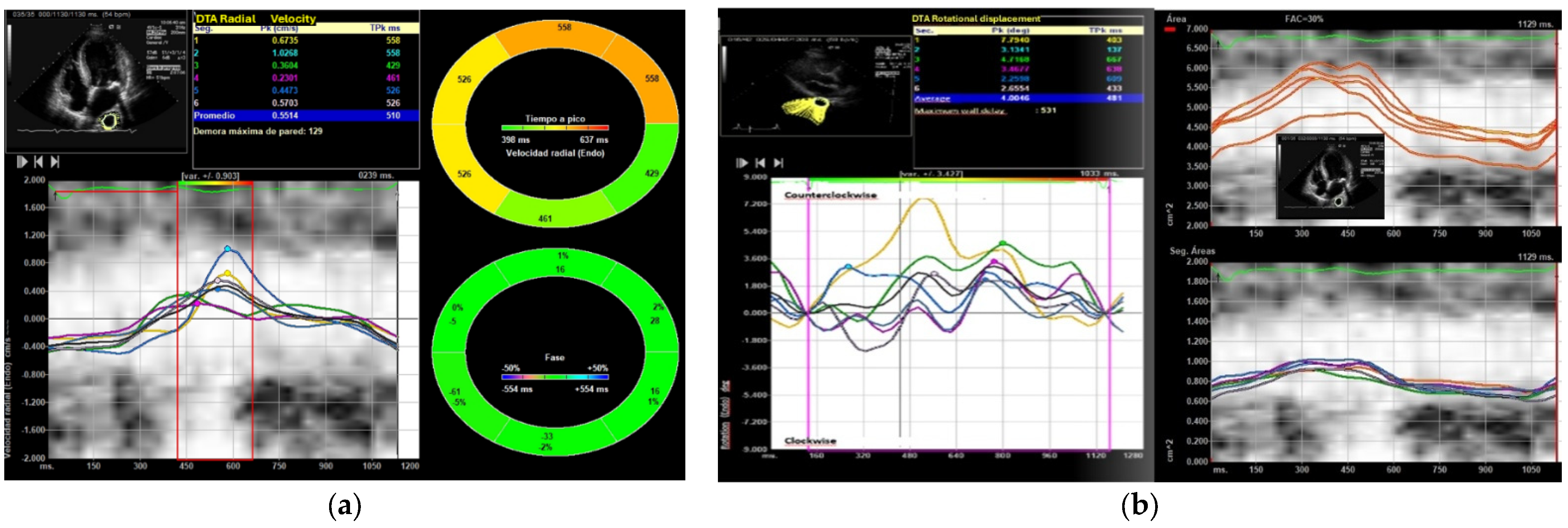 Medicina 61 01865 g003