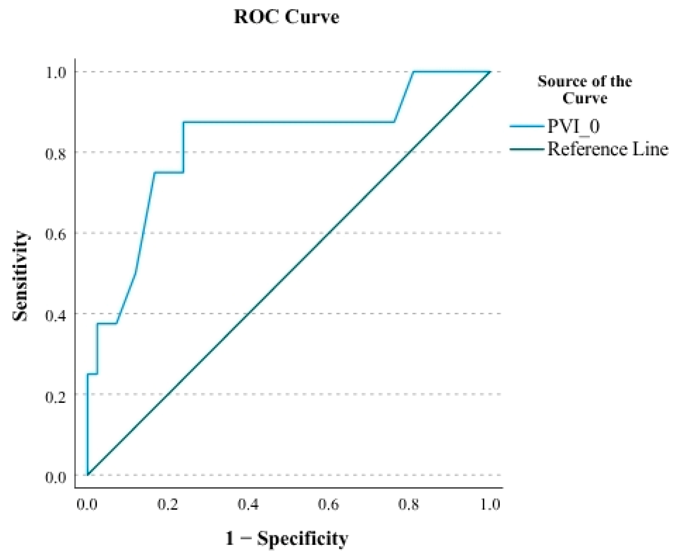 Medicina 61 01868 g002